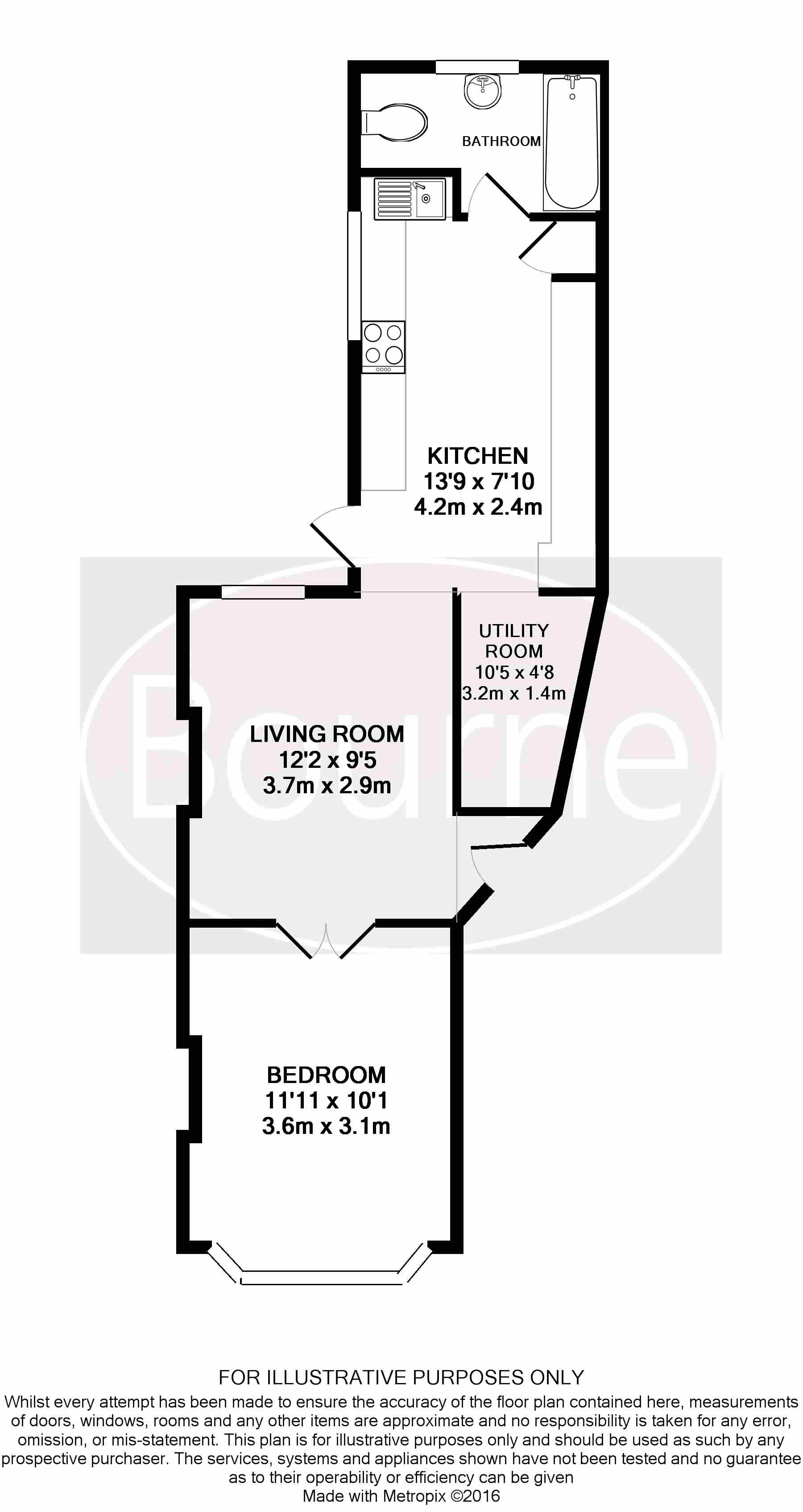 1 Bedrooms Flat to rent in Woodbridge Road, Guildford GU1