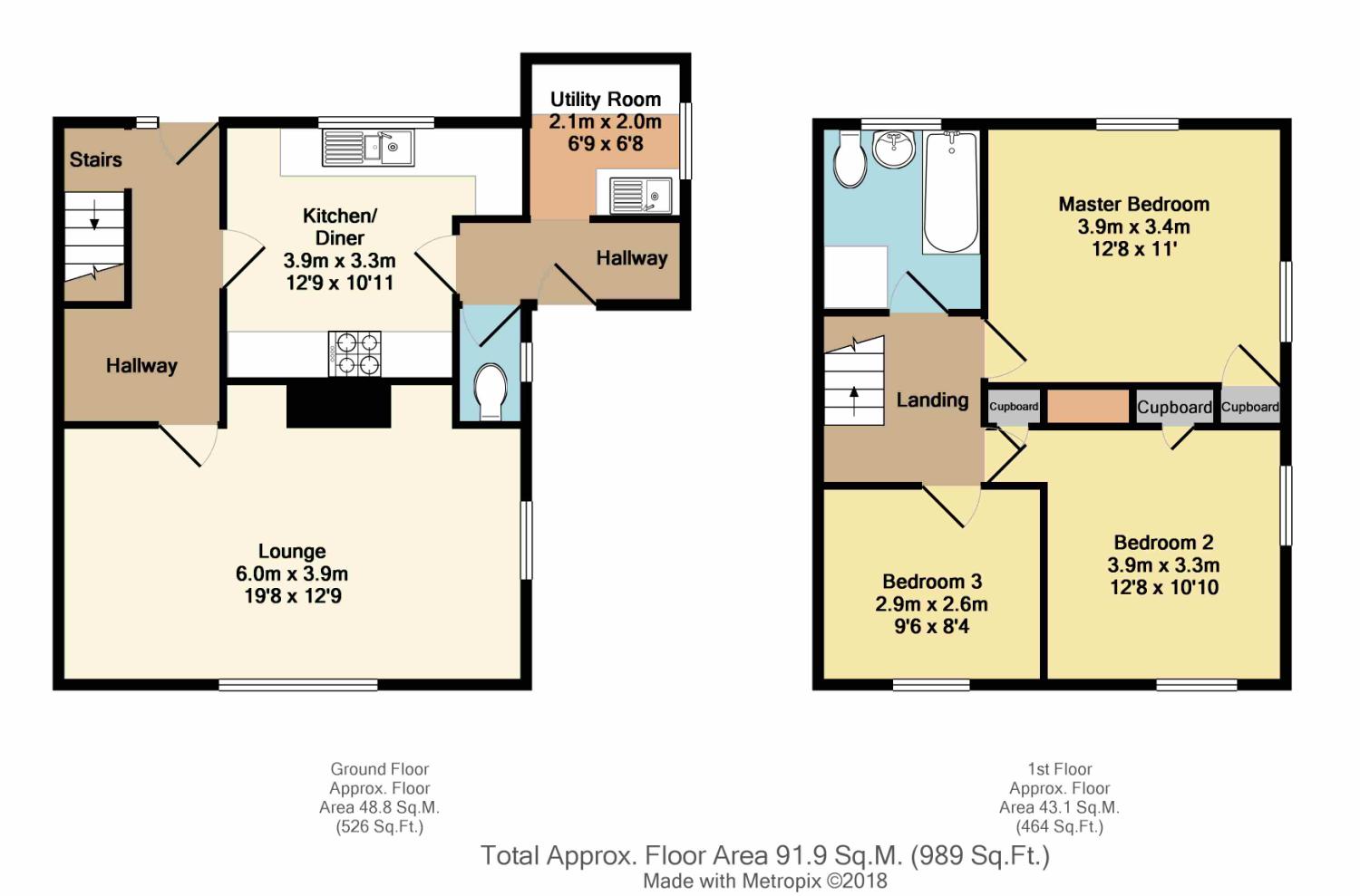 3 Bedrooms Semi-detached house for sale in Raynald Road, Sheffield, South Yorkshire S2