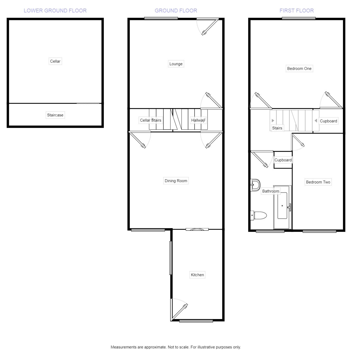 2 Bedrooms Semi-detached house for sale in Petersburg Road, Stockport SK3