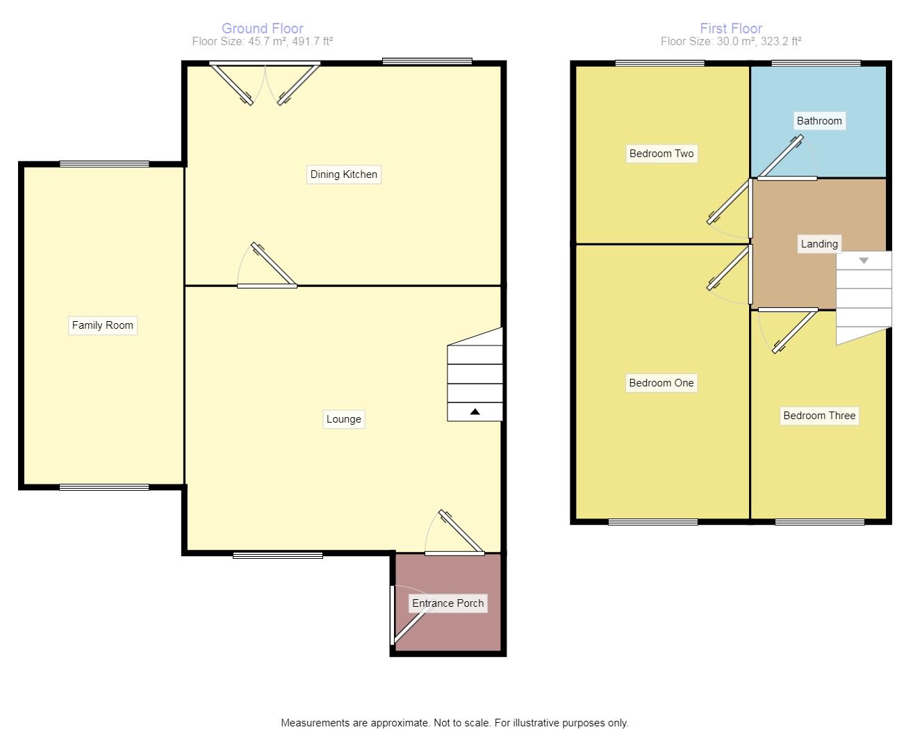 3 Bedrooms Semi-detached house for sale in Ladysmith Drive, Ashton-Under-Lyne OL6