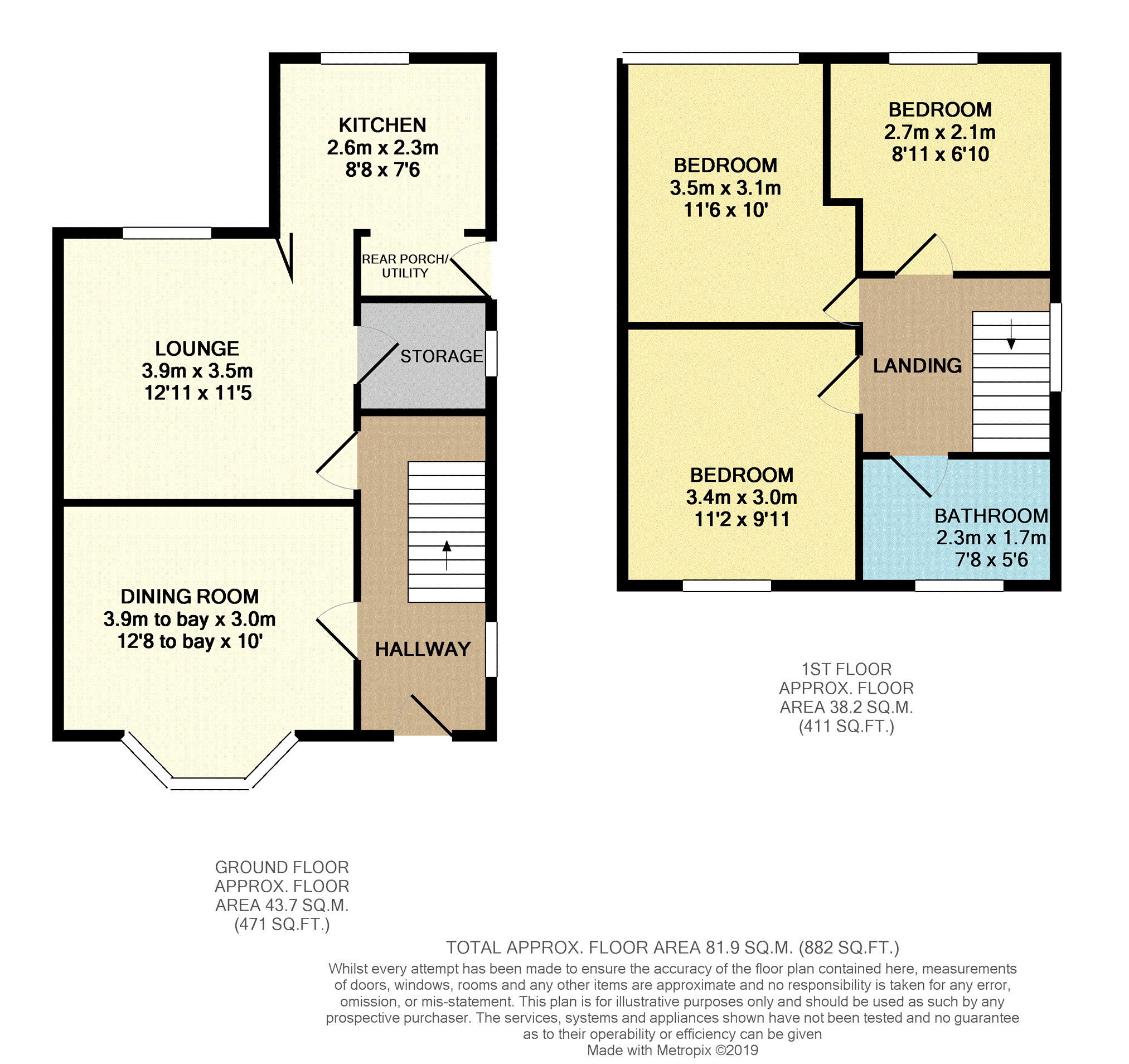 3 Bedrooms Semi-detached house for sale in Station Grove, Milton, Stoke-On-Trent ST2