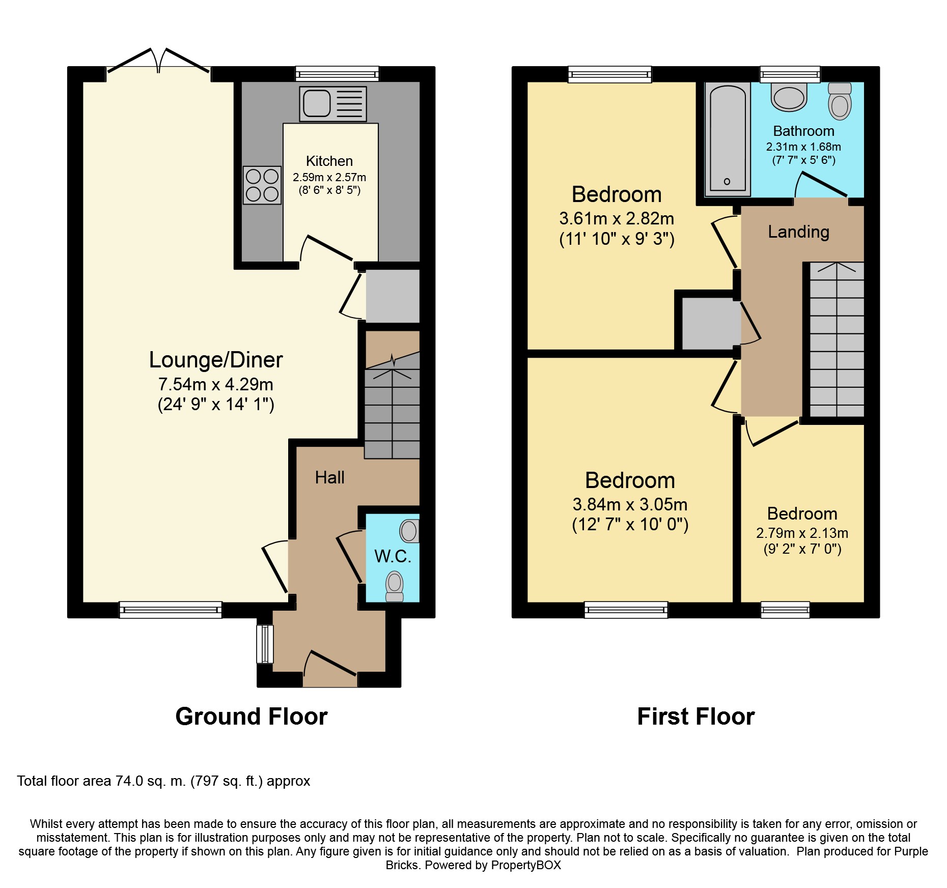 3 Bedrooms Semi-detached house for sale in Brimsdown Avenue, Basildon SS15