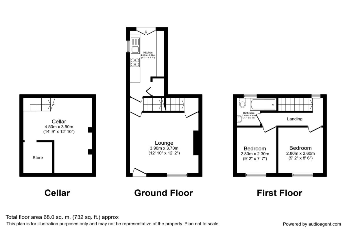 2 Bedrooms Terraced house to rent in Loxley New Road, Sheffield S6