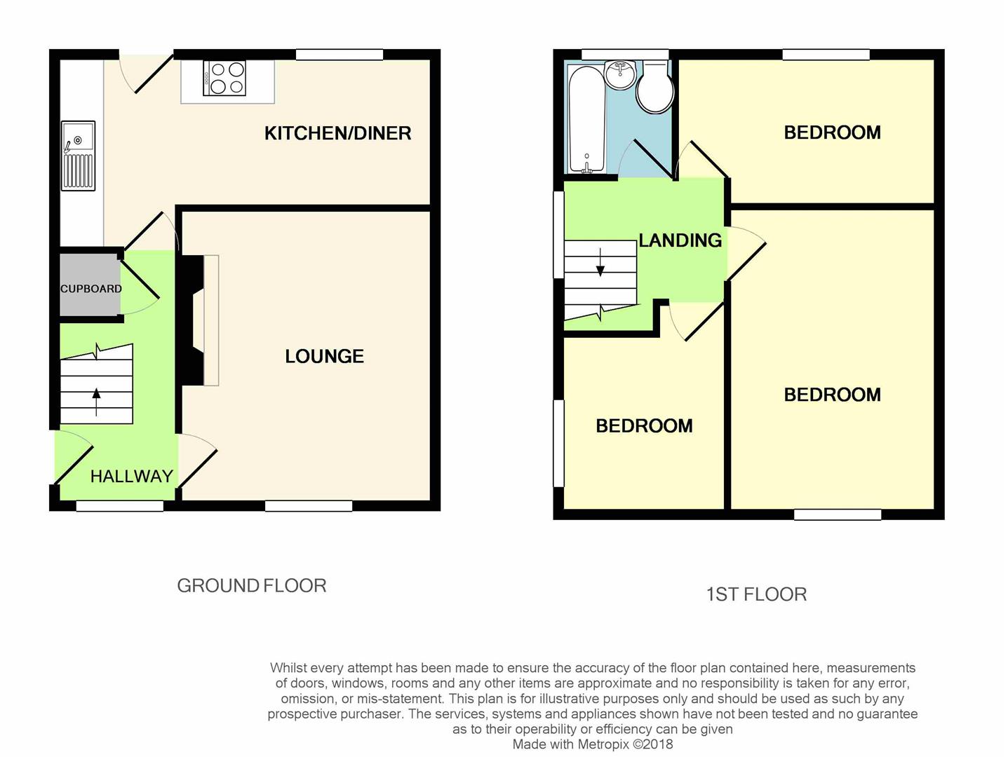 3 Bedrooms  for sale in Queens Crescent, Upton, Chester CH2