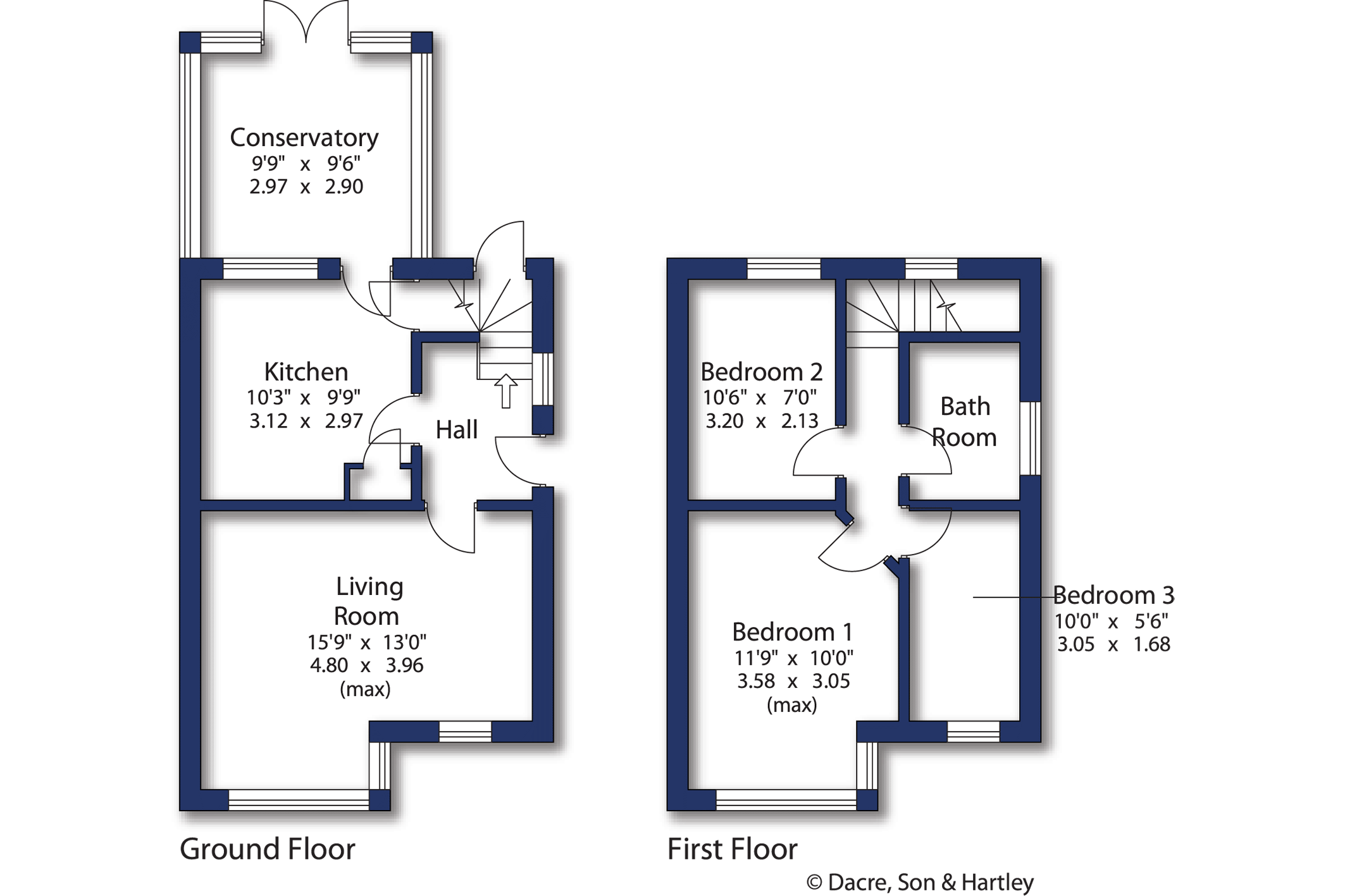 21, Oakridge Avenue, Ilkley floorplan