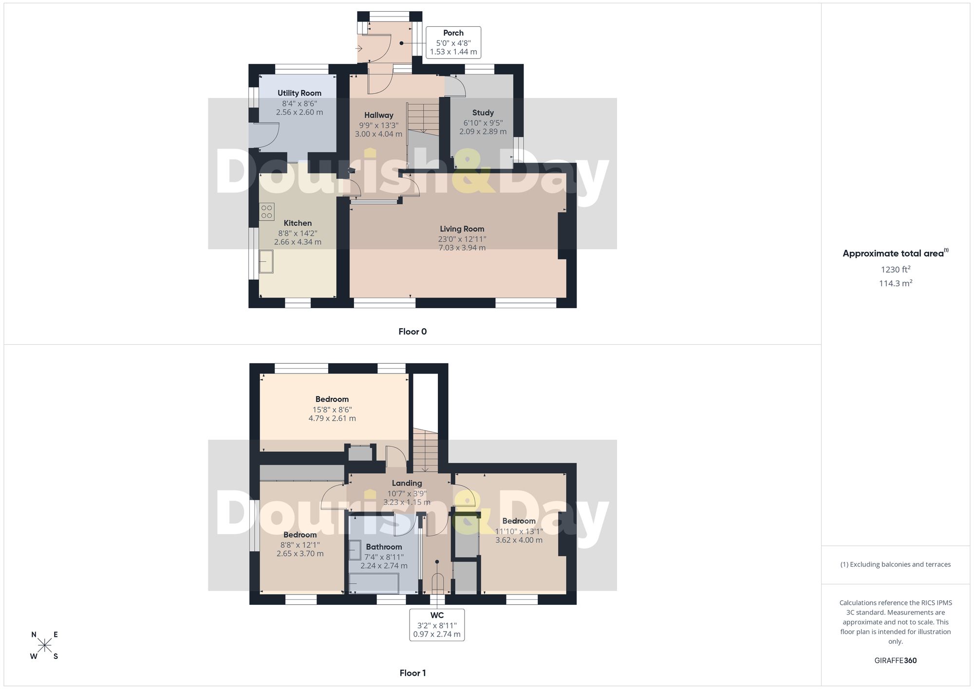 New Farm Stafford Road, Stafford floorplan