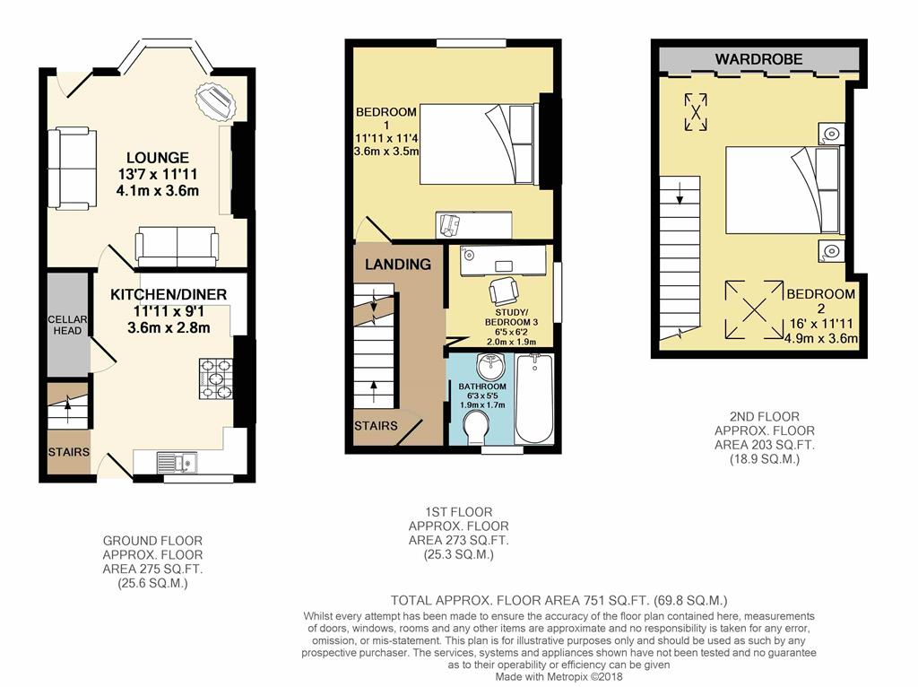 3 Bedrooms Terraced house for sale in Hunter Hill Road, Hunters Bar, Sheffield S11