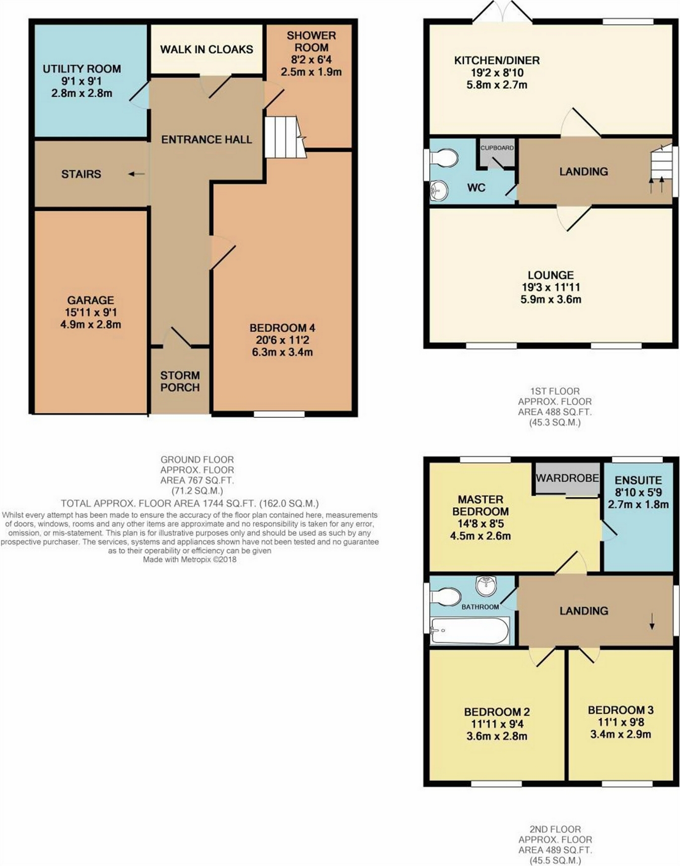 4 Bedrooms Detached house for sale in Valley Close, Bury, Lancashire BL8