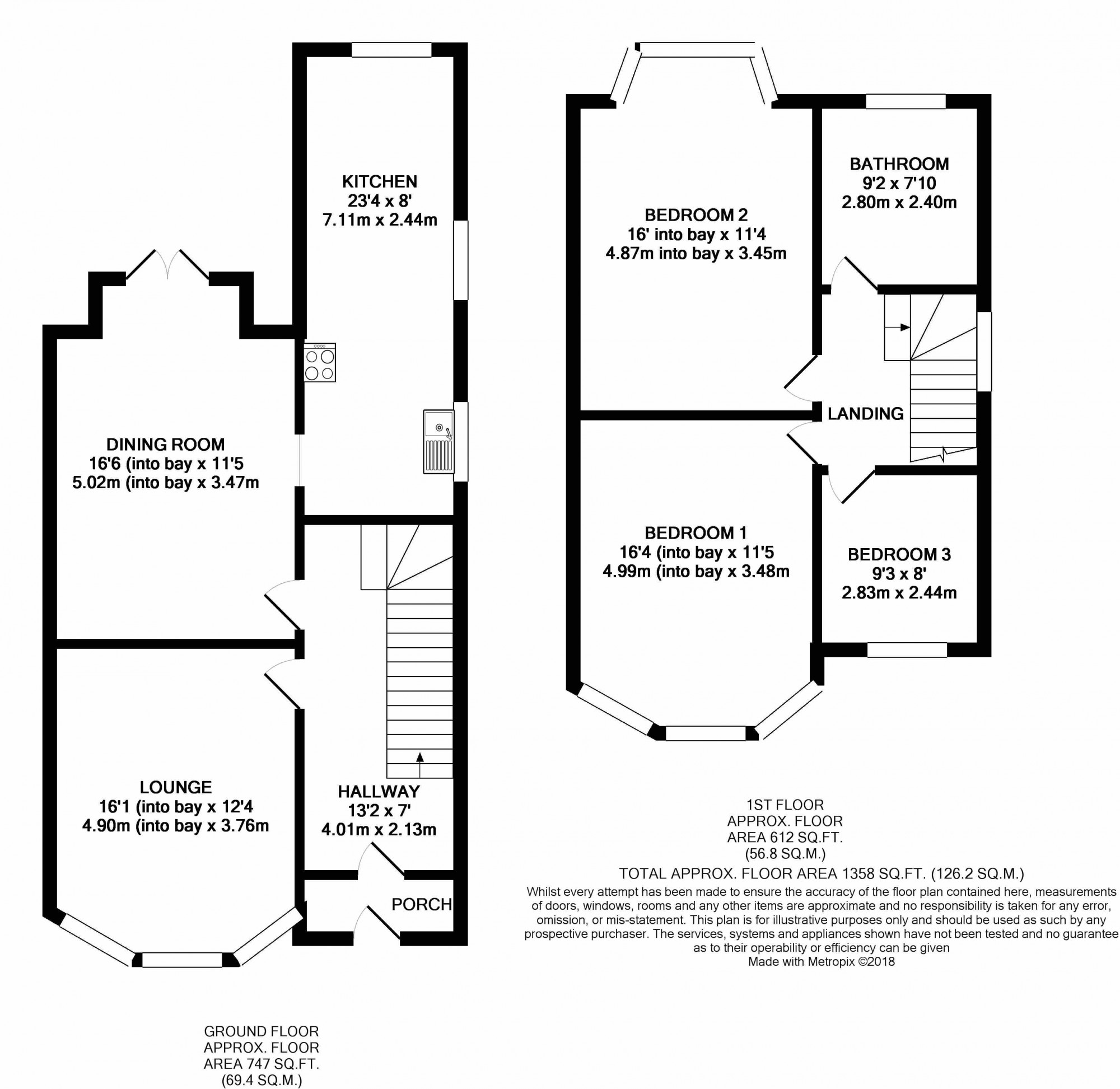 3 Bedrooms Semi-detached house for sale in Gosforth Road, North Shore FY2
