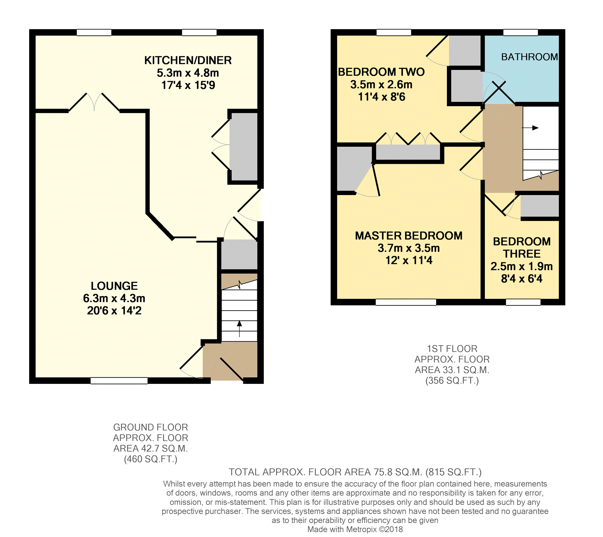 3 Bedrooms Semi-detached house for sale in Ellis Street, Crewe CW1