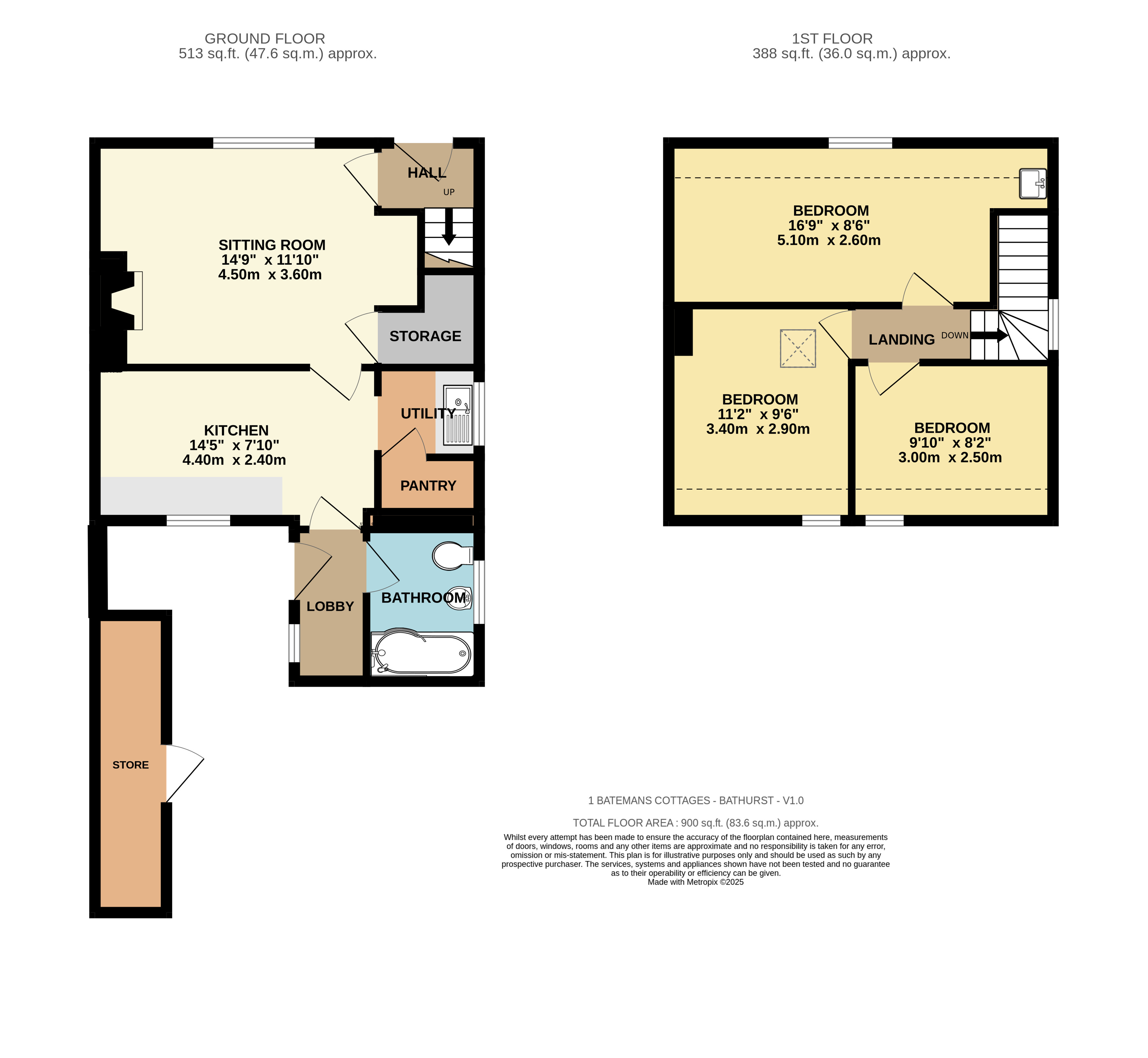 1 Batemans Cottage,, Siddington, Gloucestershire floorplan