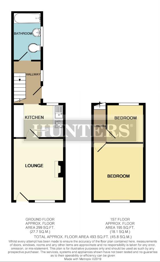 2 Bedrooms End terrace house for sale in Main Street, Stillington, York YO61