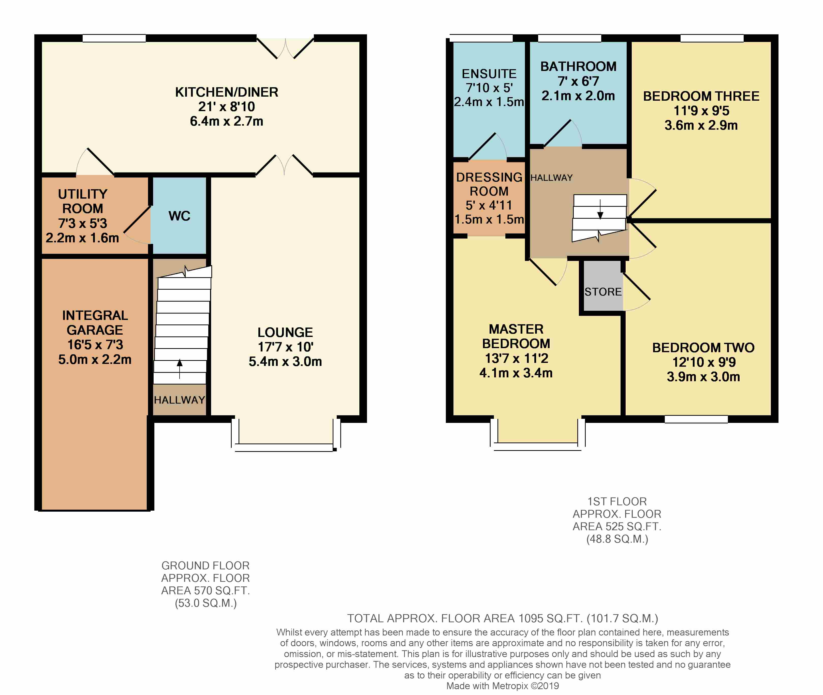 3 Bedrooms Detached house for sale in Mulvanney Crescent, St. Helens WA10