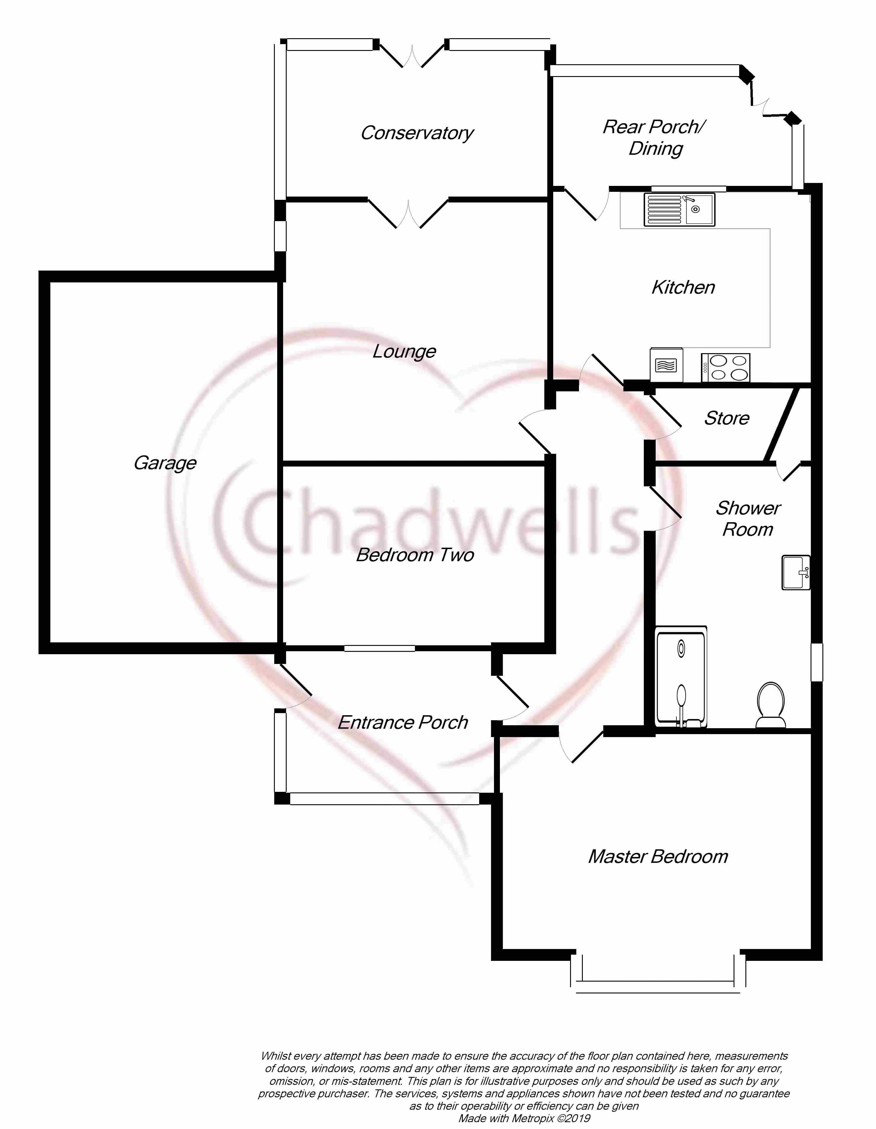 2 Bedrooms Detached bungalow for sale in Maypole Road, Wellow, Newark NG22