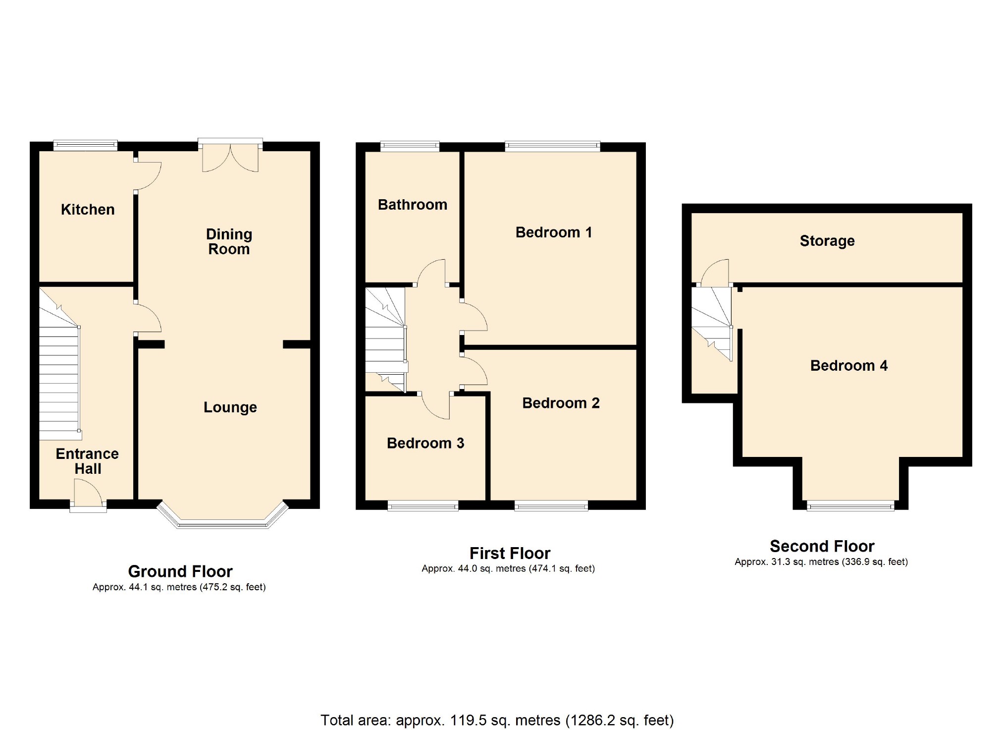 4 Bedrooms Terraced house for sale in Westbourne Range, Manchester M18