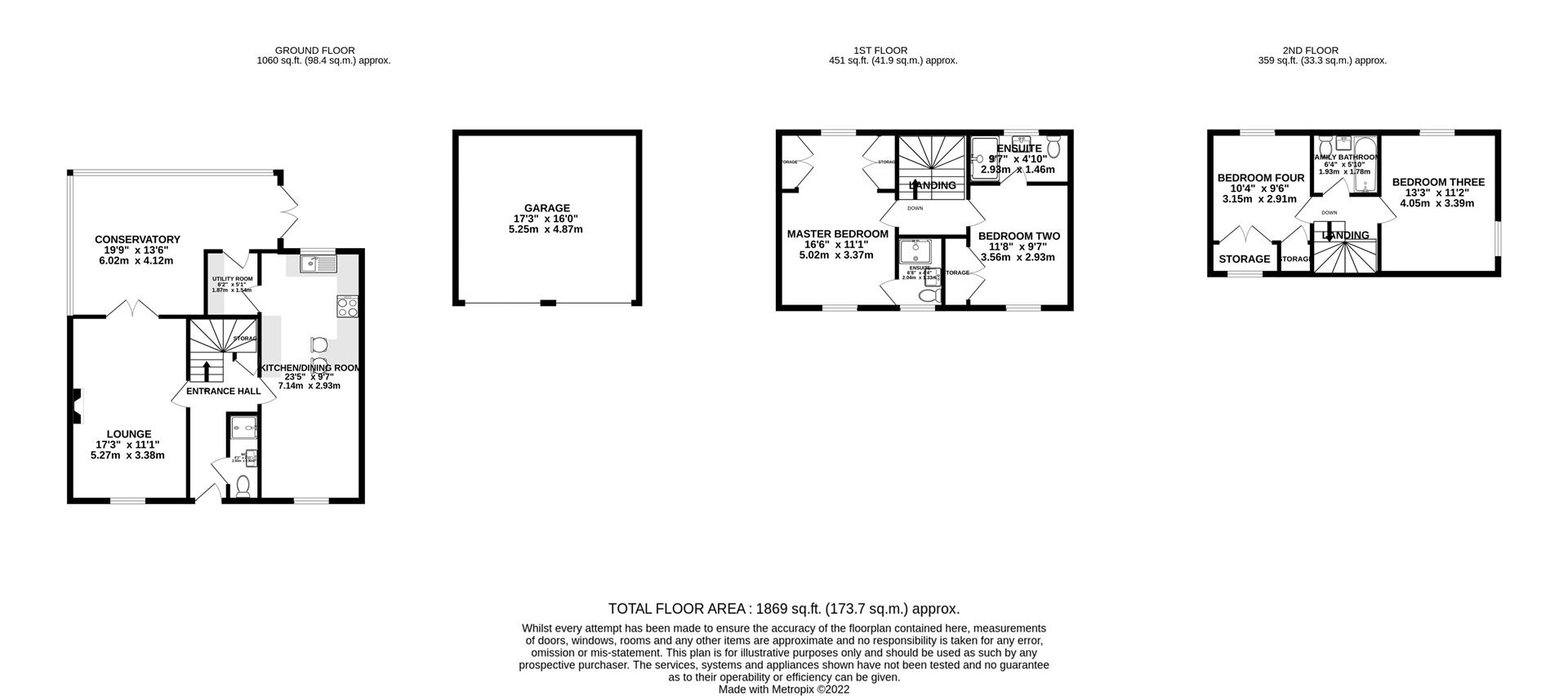 Parish Gardens, Leyland PR25, 4 bedroom detached house for sale ...