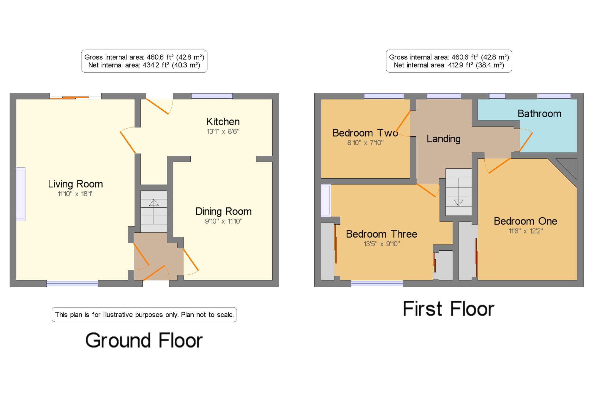 3 Bedrooms Semi-detached house for sale in Elm Grove, Watford, Hertfordshire WD24