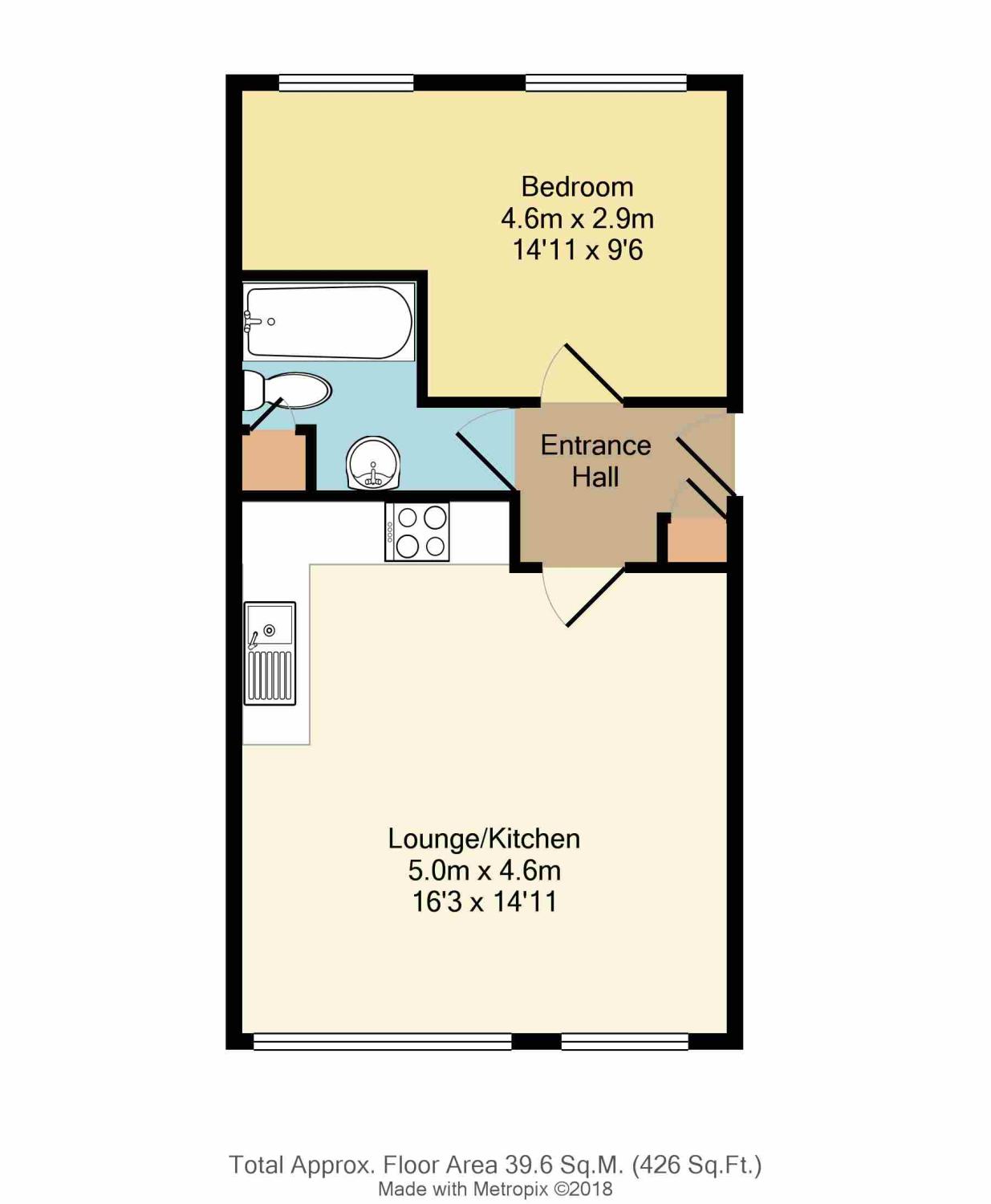 1 Bedrooms Flat for sale in Nether Court, Oakdale Road, Sheffield, South Yorkshire S7