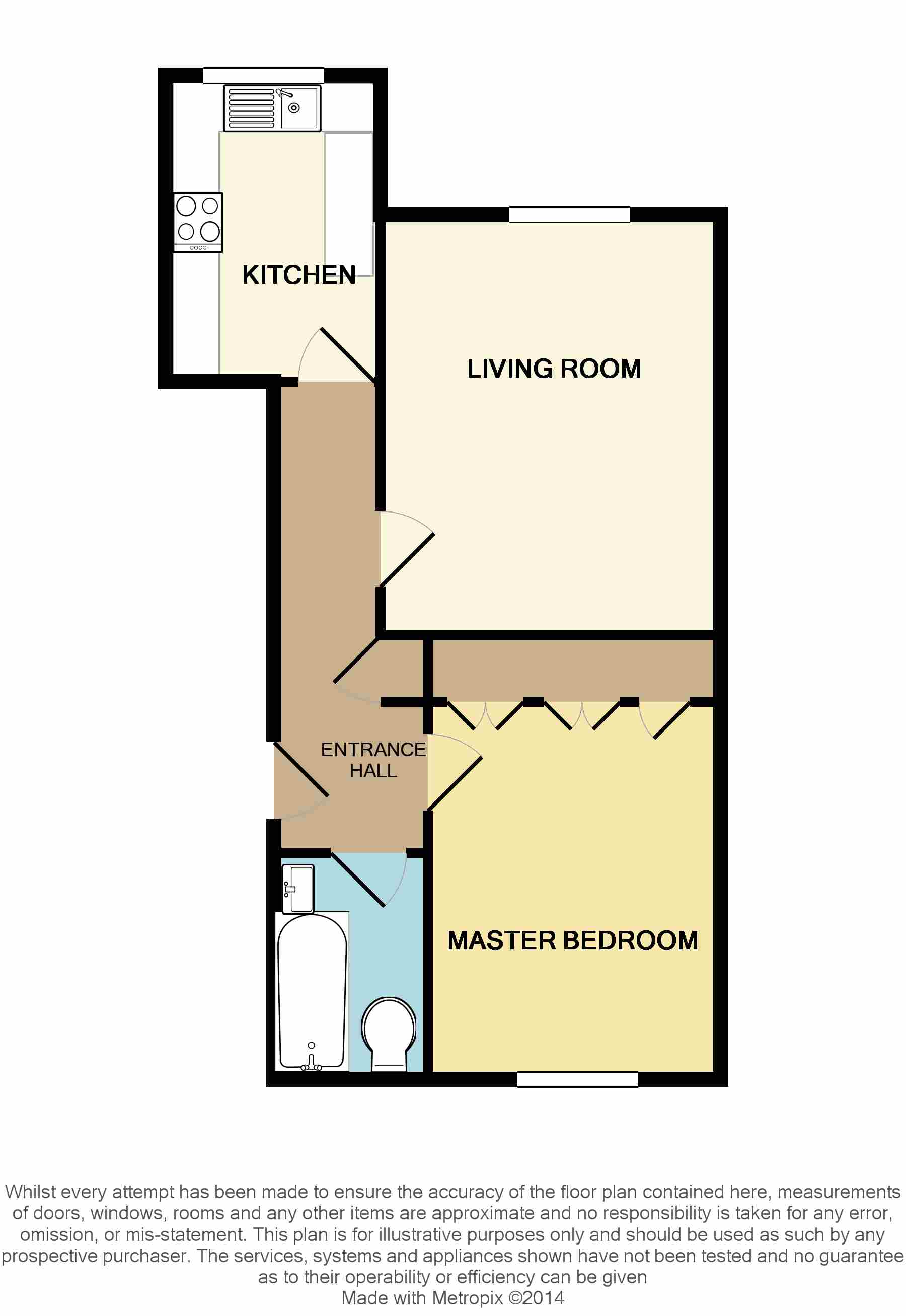 1 Bedrooms Flat to rent in Fleet Road, Fleet GU51