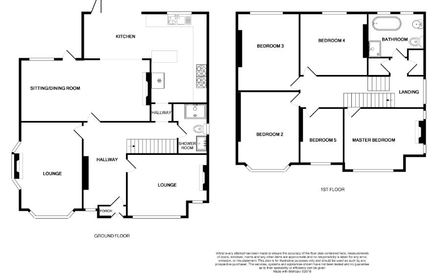 5 Bedrooms Detached house for sale in Stanley Avenue, Birkdale, Southport PR8