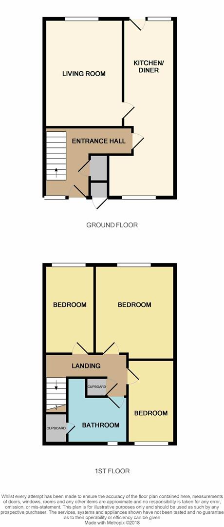 3 Bedrooms Terraced house to rent in Birchmore, Brookside, Telford TF3