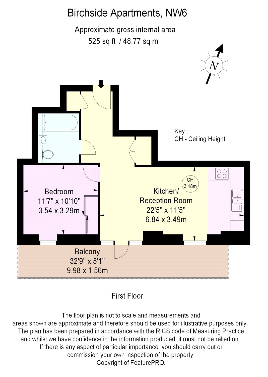 1 Bedrooms Flat for sale in Birchside Apartments, 1 Albert Road, Queens Park NW6
