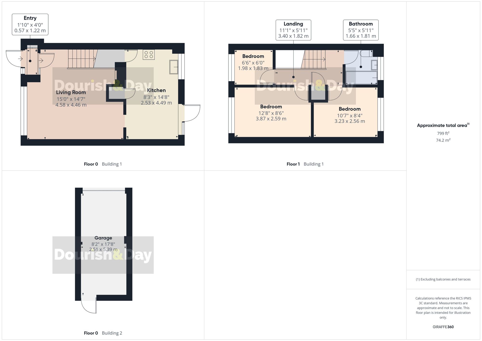 3 Gorsebrook Leys, Stafford floorplan