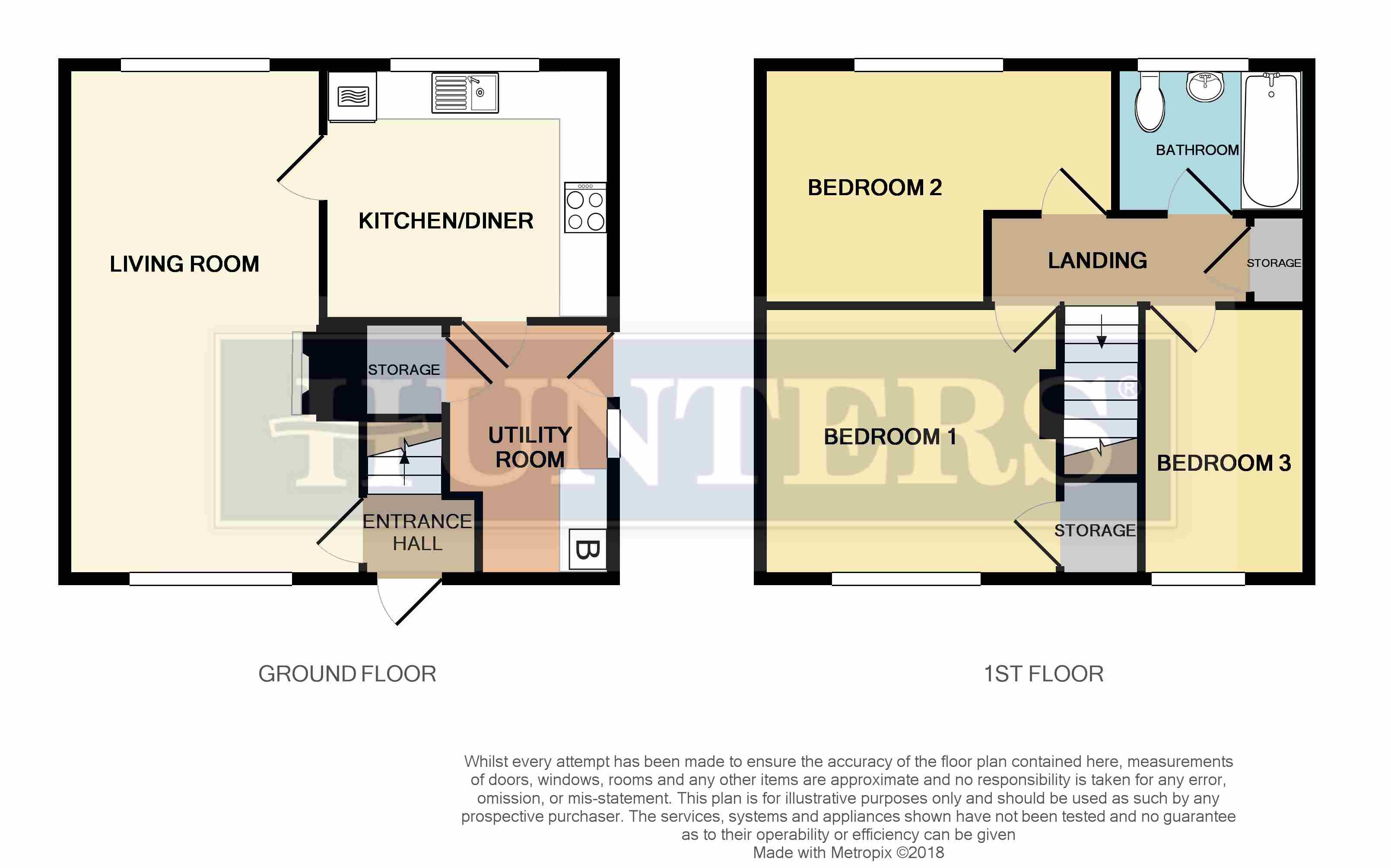 3 Bedrooms Semi-detached house for sale in Brearley Avenue, Deepcar, Sheffield S36