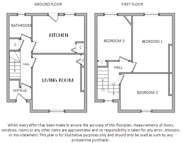 3 Bedrooms Semi-detached house for sale in Empire Street, Whitburn, Bathgate EH47