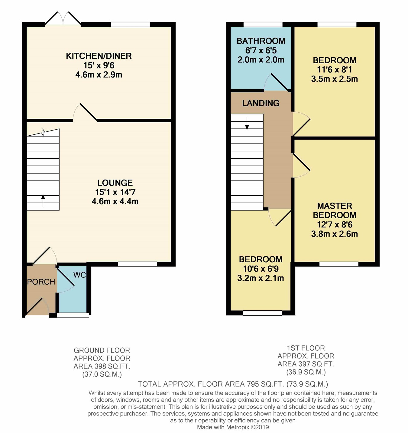 3 Bedrooms Semi-detached house for sale in Napier Drive, Horwich, Bolton BL6