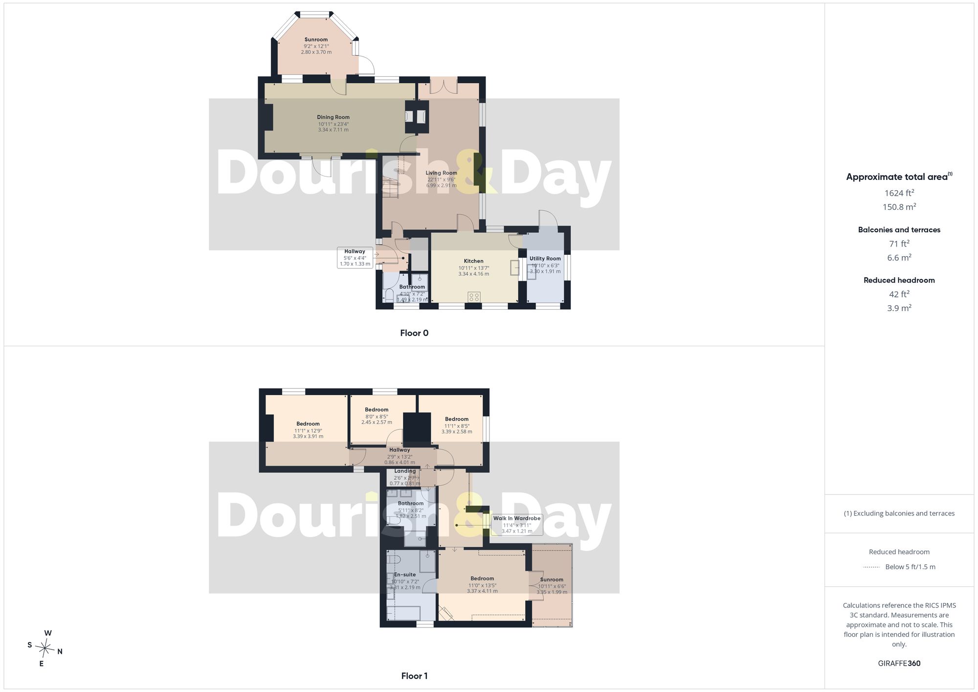 Fern Cottage, Stafford floorplan