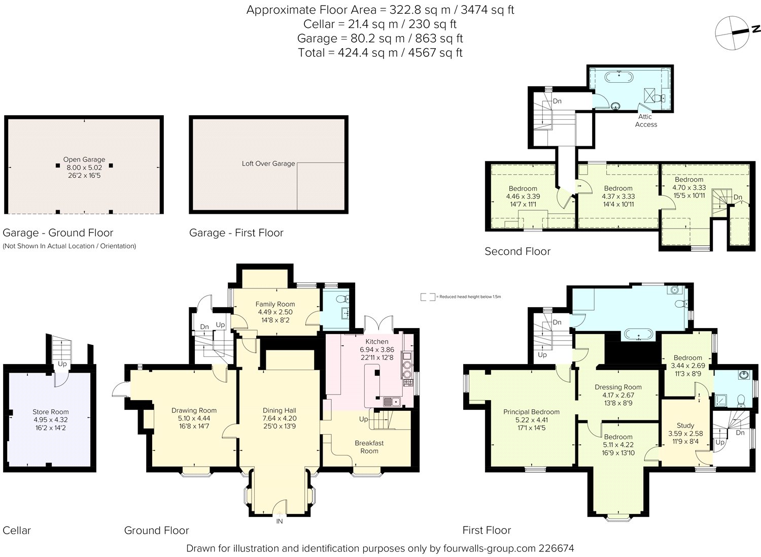 6 Bedrooms Detached house for sale in Penshurst Road, Penshurst, Kent TN11