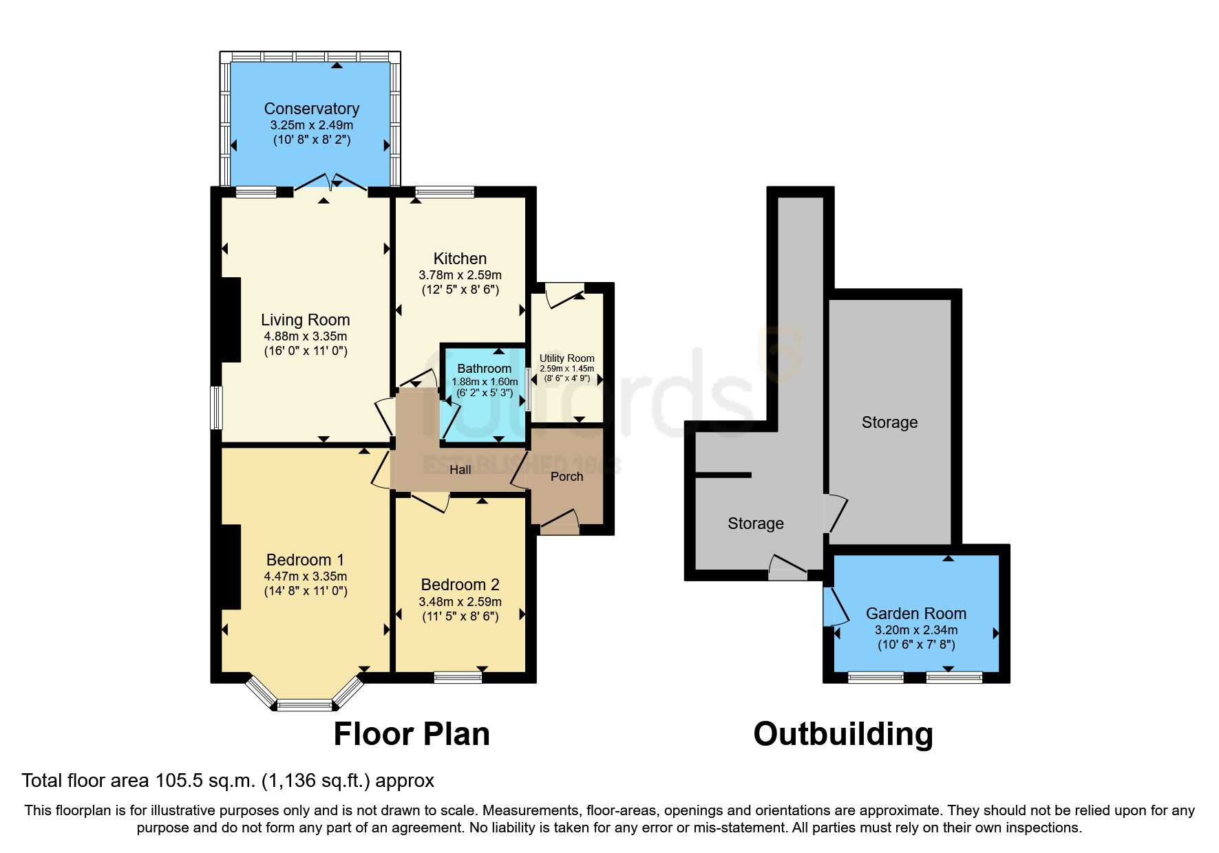 Cowley Bridge Road, Exeter EX4, 2 bedroom bungalow for sale 62518341