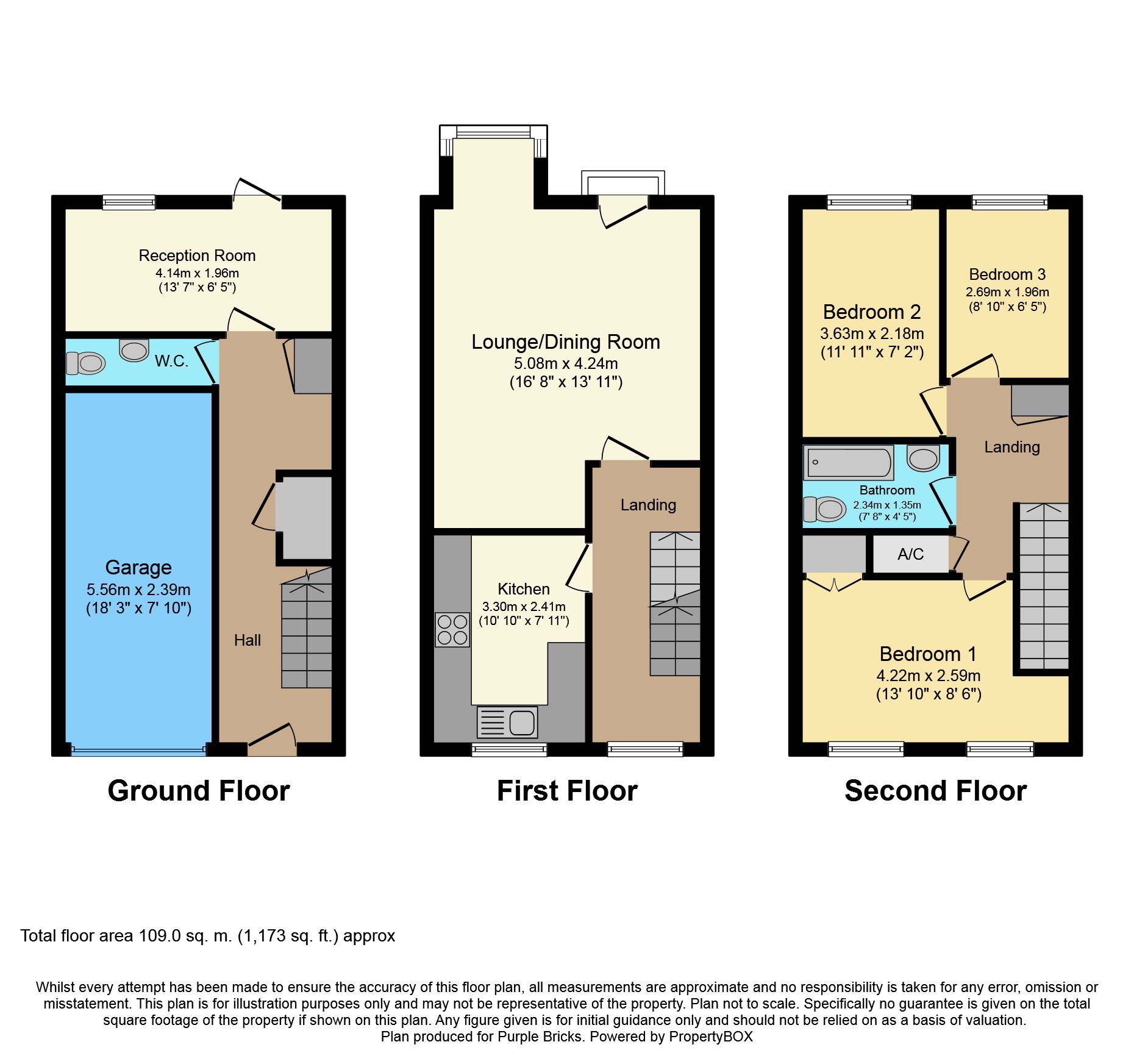 3 Bedrooms Terraced house for sale in Abbotsbury Close, Saltdean BN2