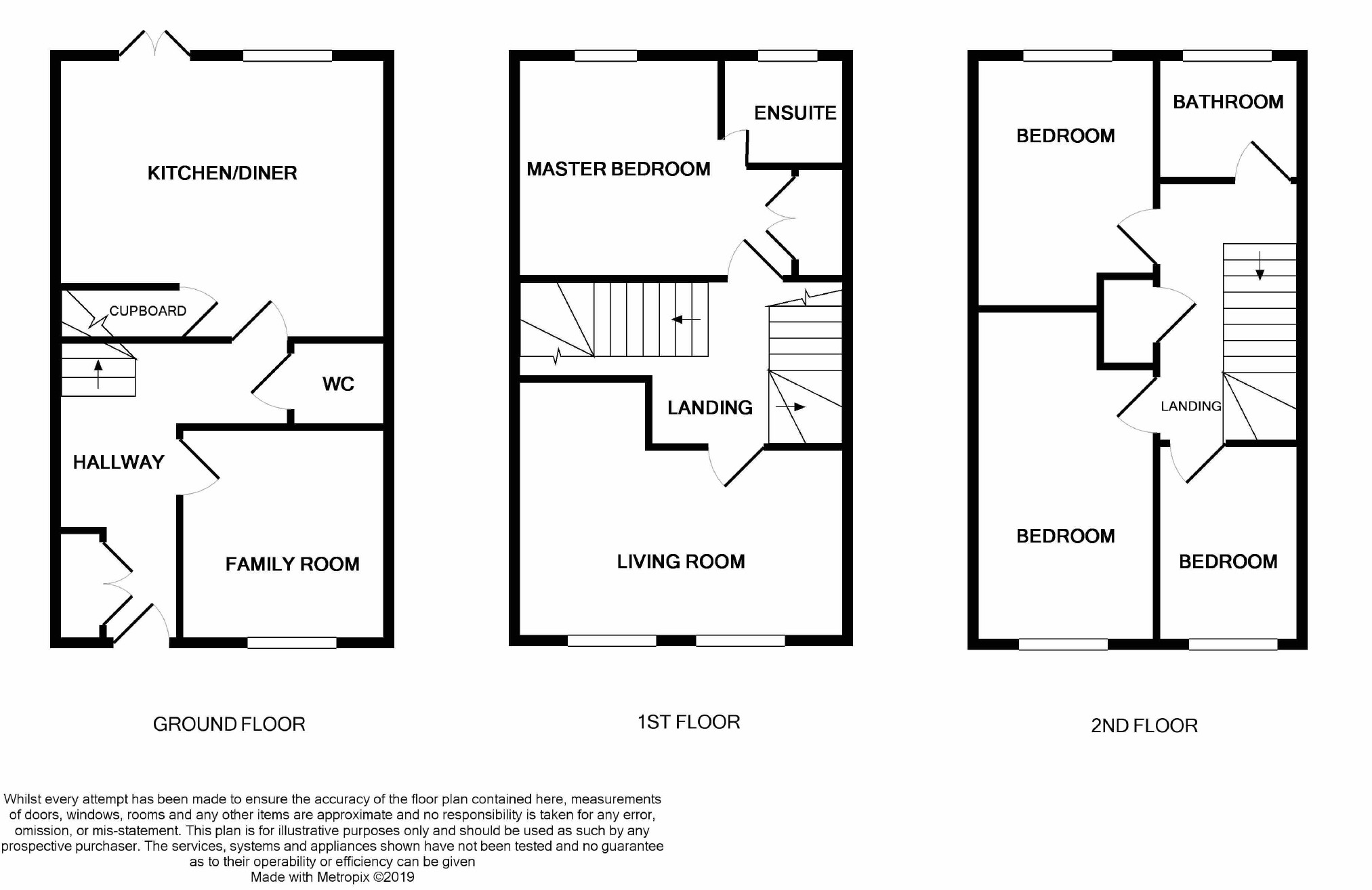 5 Bedrooms Town house to rent in Gamecock Close, Brockworth, Gloucester GL3