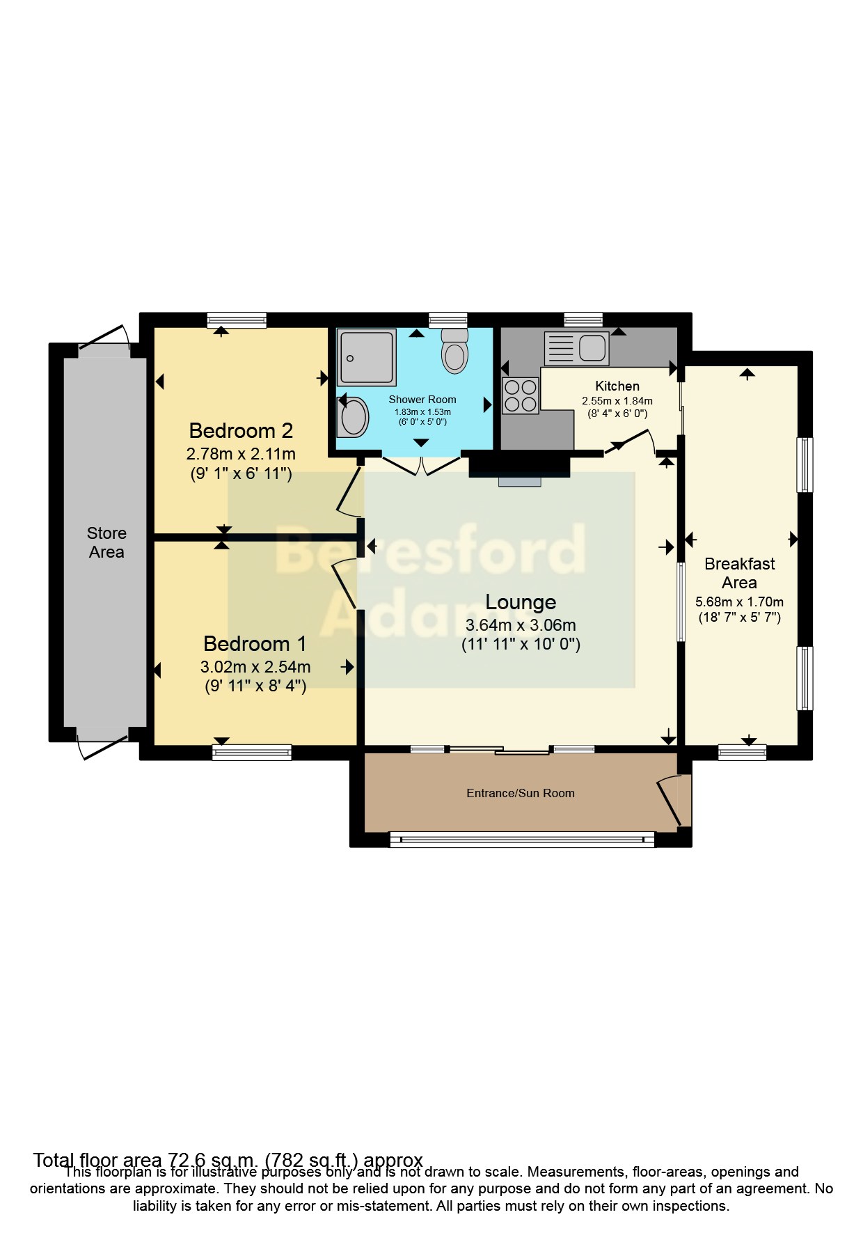 Clwyd Gardens, Kinmel Bay, Rhyl, Conwy LL18, 2 bedroom bungalow for