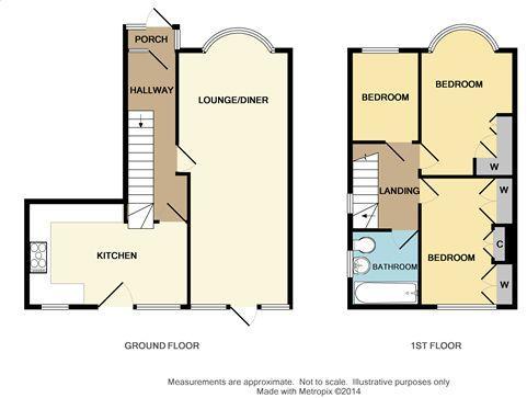 3 Bedrooms End terrace house to rent in Merrilees Road, Sidcup DA15