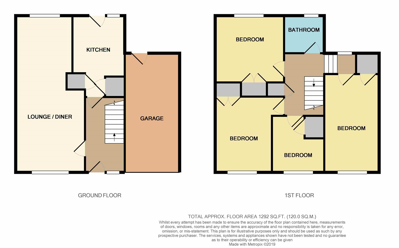 4 Bedrooms Detached house for sale in Edzell Park, Kirkcaldy, Fife KY2