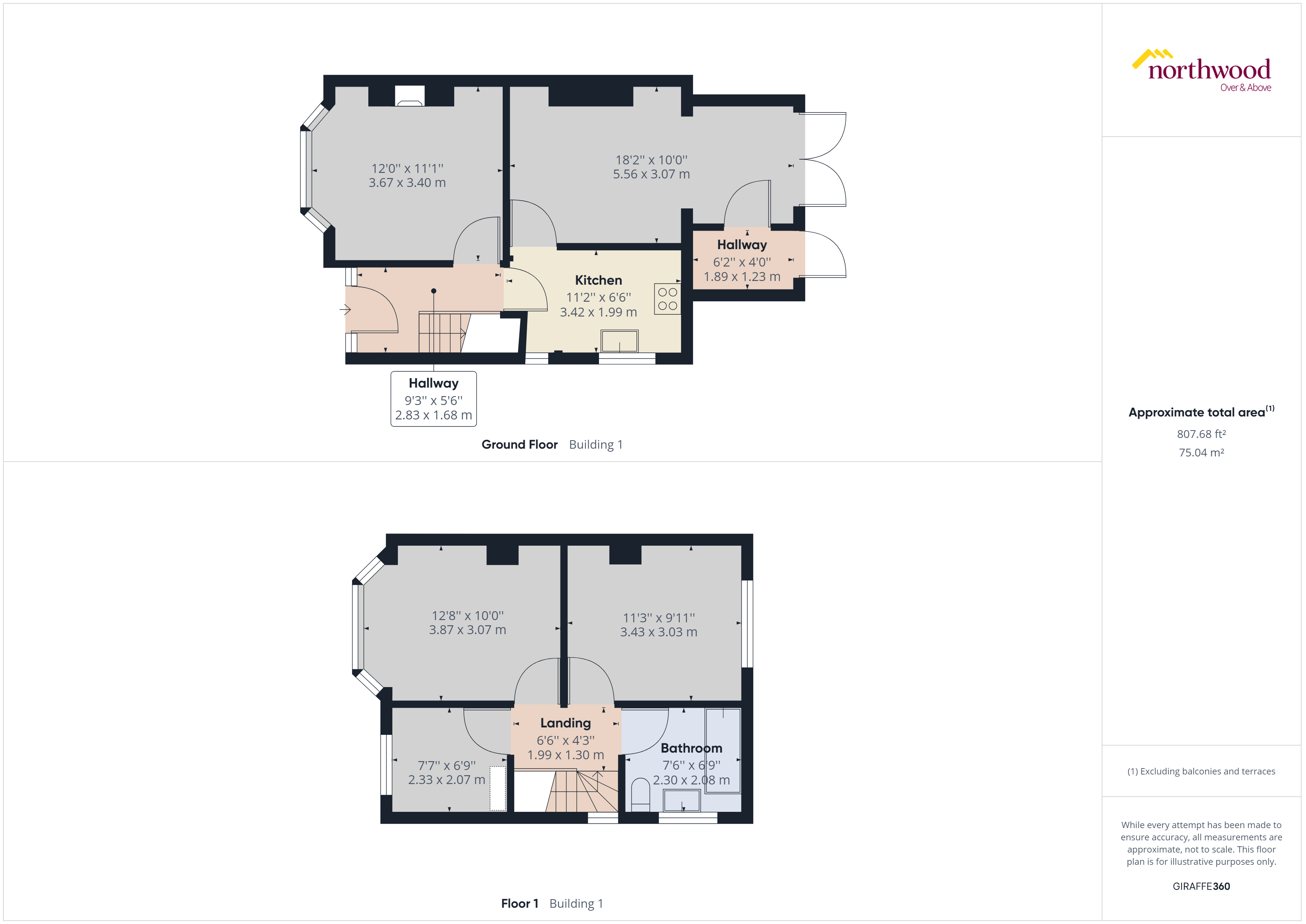 Sinclair Avenue, Banbury OX16, 3 bedroom semidetached house for sale