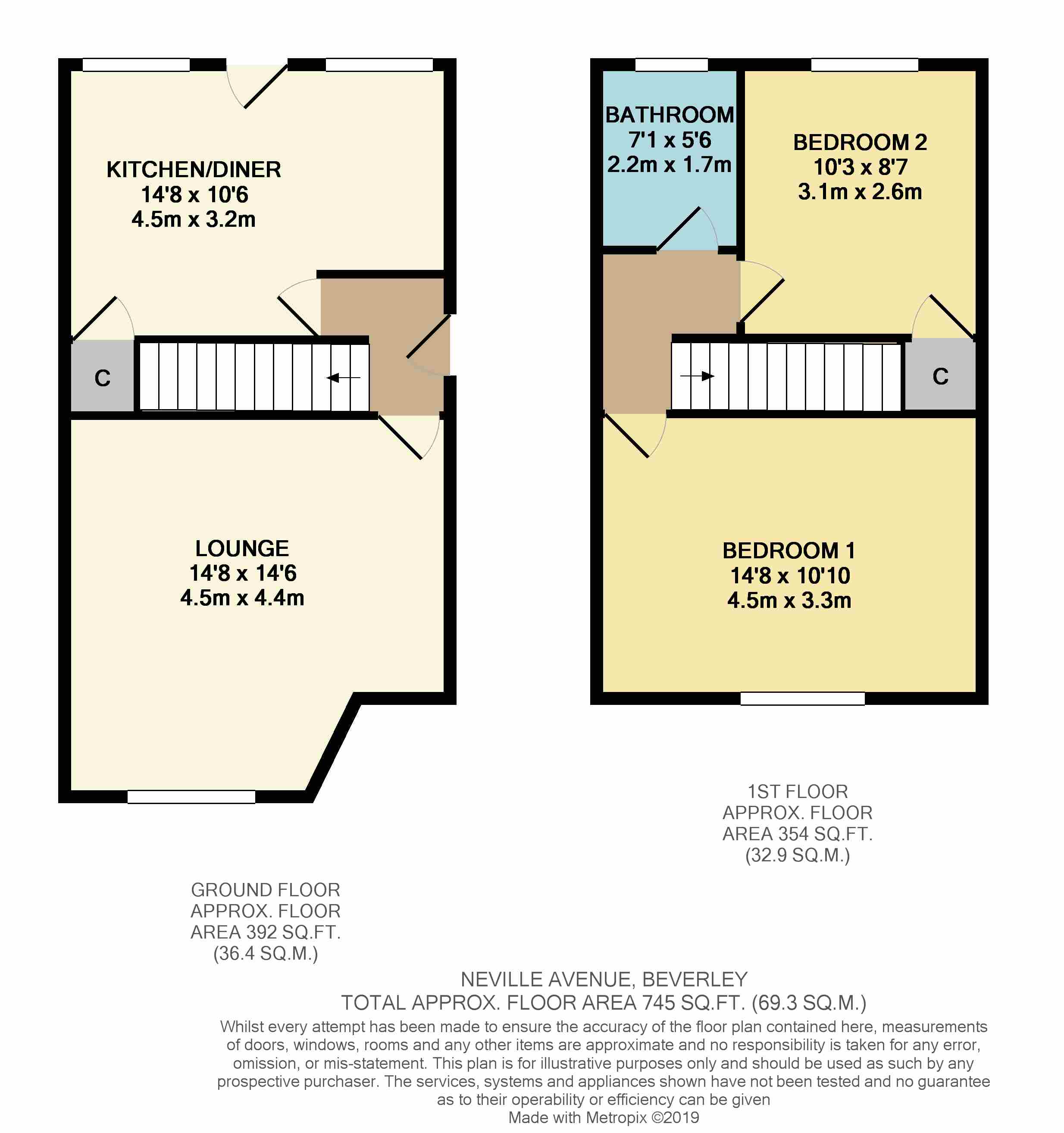 2 Bedrooms Terraced house for sale in Neville Avenue, Beverley, East Riding Of Yorkshi HU17