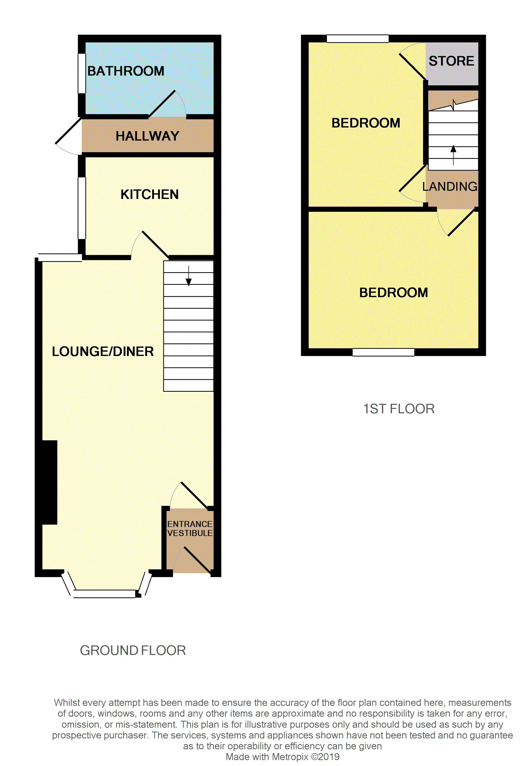 2 Bedrooms Terraced house for sale in Banner Street, Liverpool L15