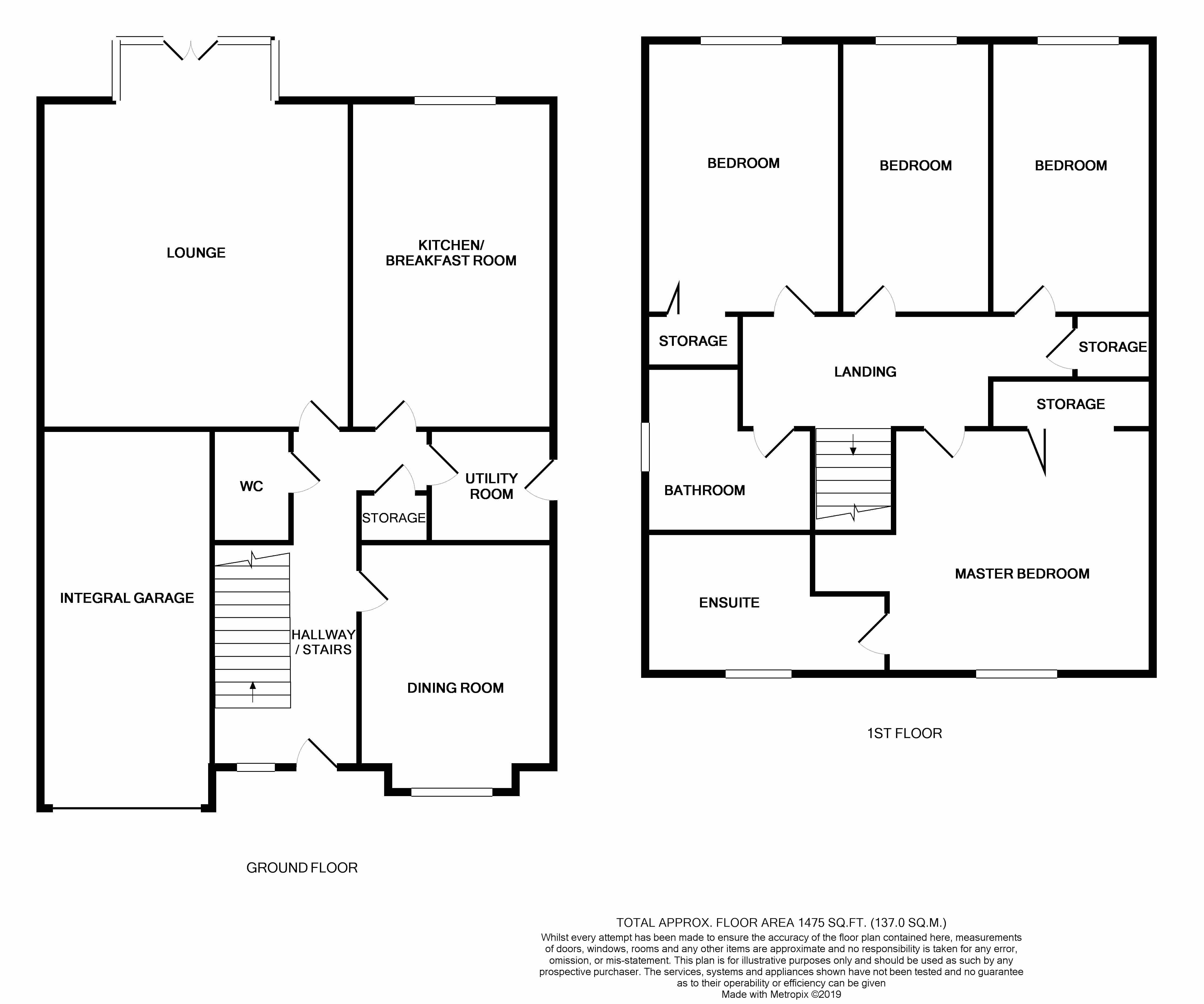 4 Bedrooms Detached house for sale in Marjory's Avenue, Kirkcaldy KY2