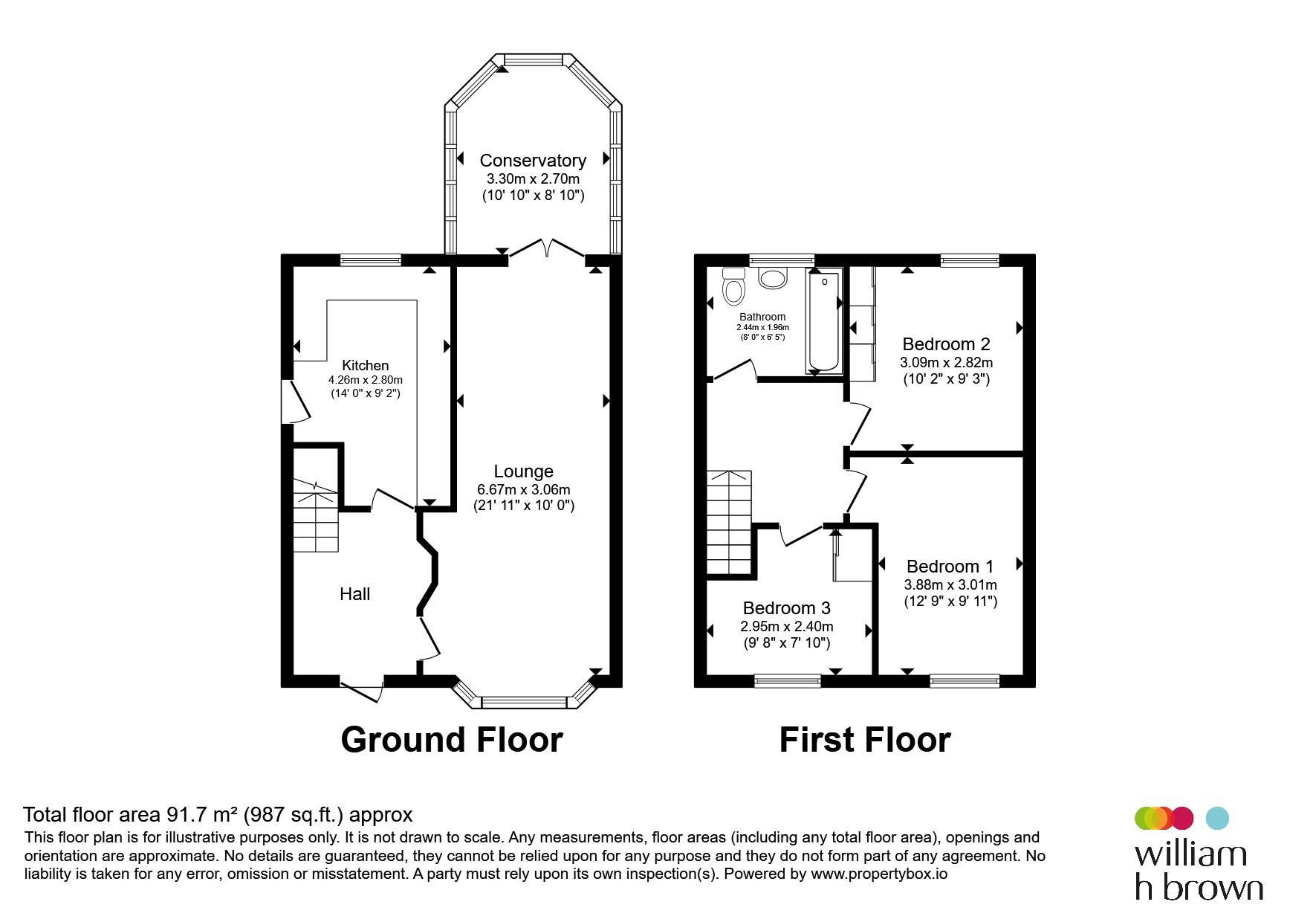Swarcliffe Bank, LEEDS floorplan