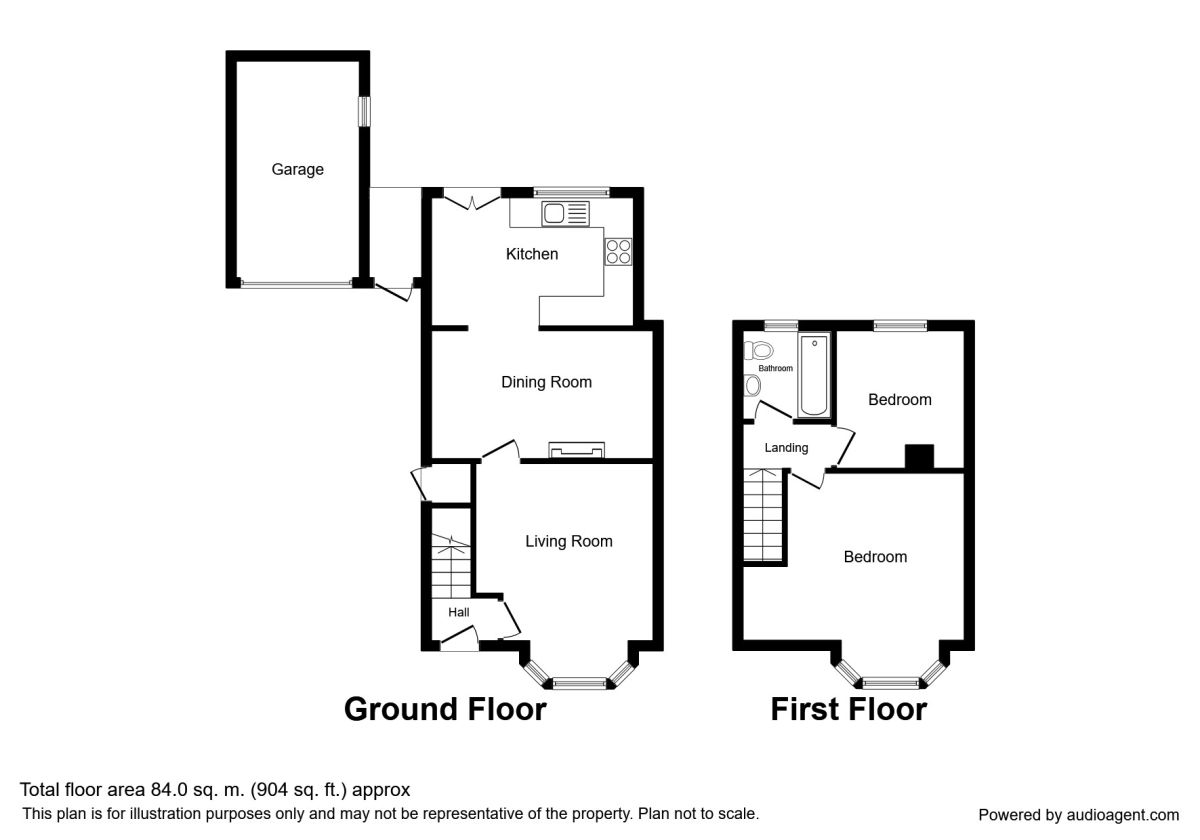 2 Bedrooms Semi-detached house for sale in Retford Road, Sheffield S13