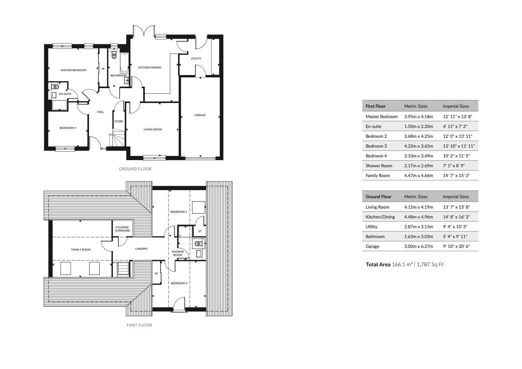 Bonnington Place, Kirknewton floorplan
