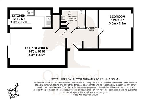 1 Bedrooms Flat for sale in Bourne Avenue, Hayes, Middlesex UB3