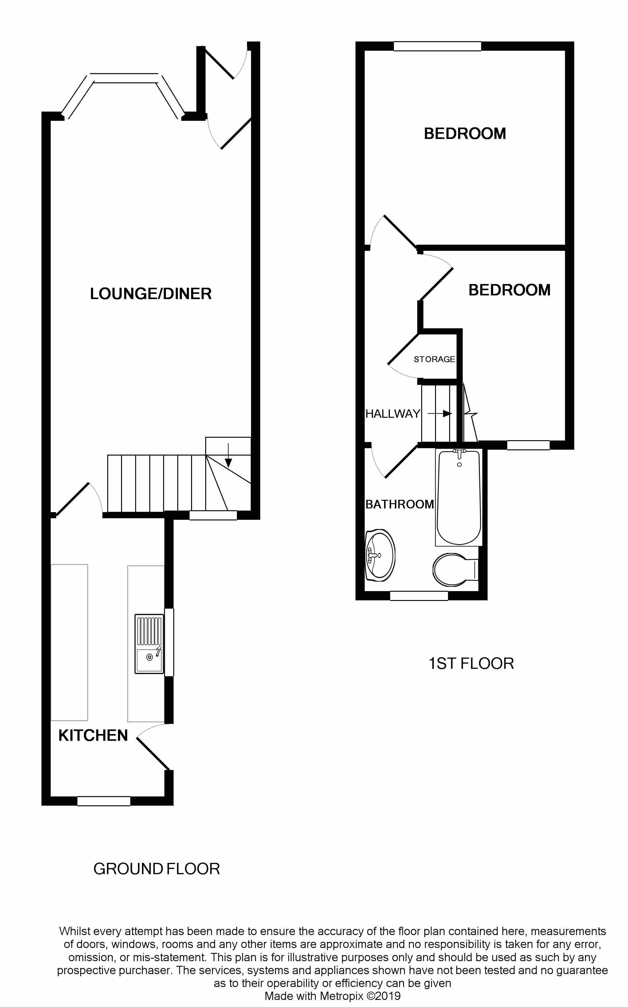 2 Bedrooms Terraced house for sale in St. Osyth Road, Clacton-On-Sea CO15