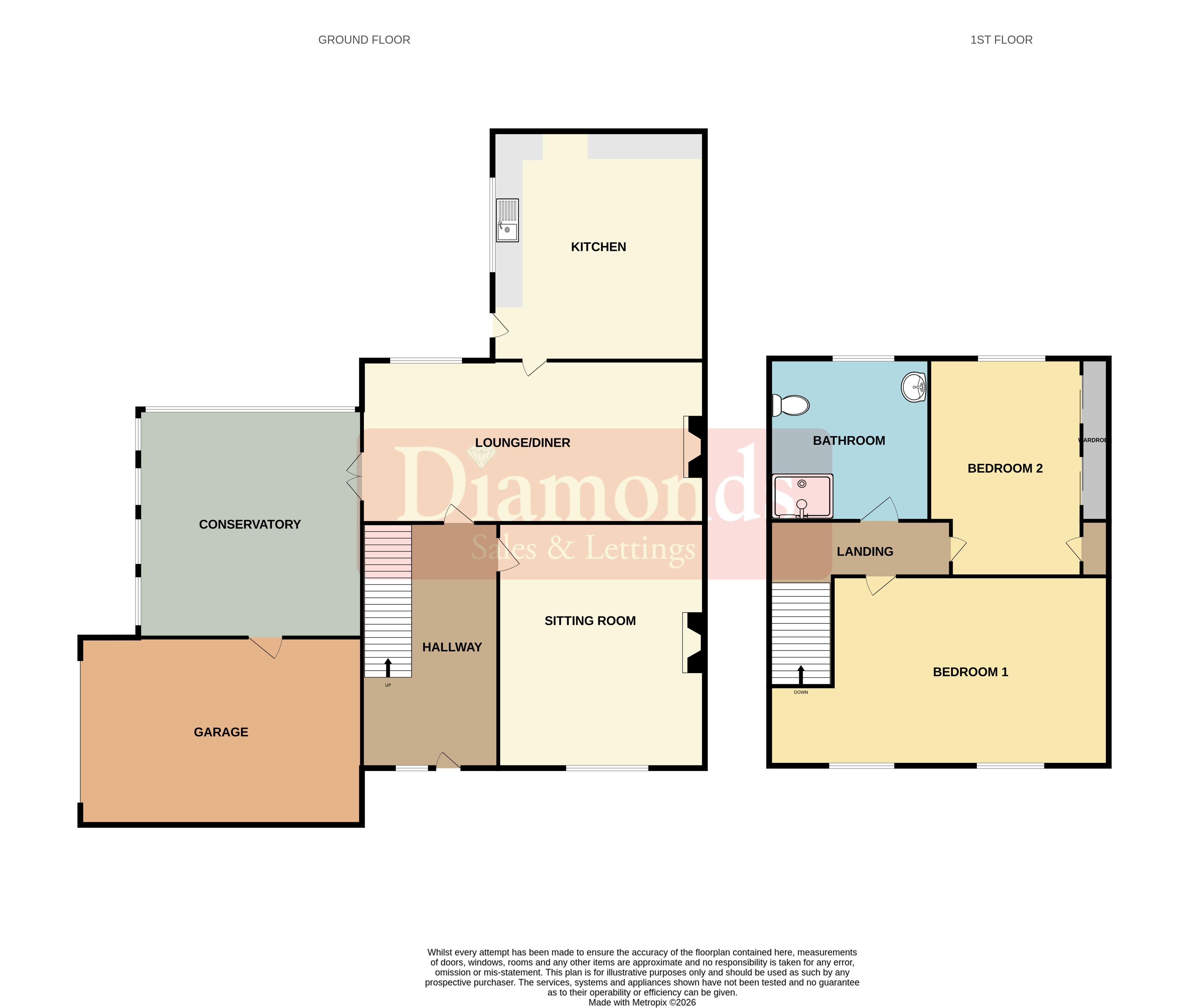 1, Berllanllwyd Street, Hengoed floorplan