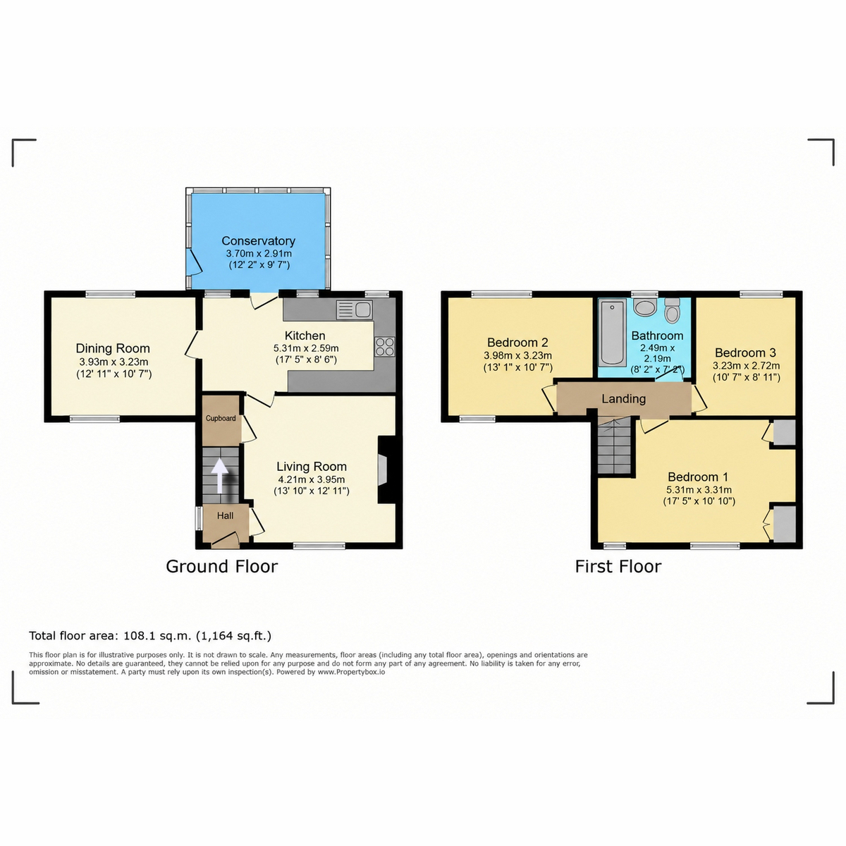 Westfield Avenue, Sheffield floorplan