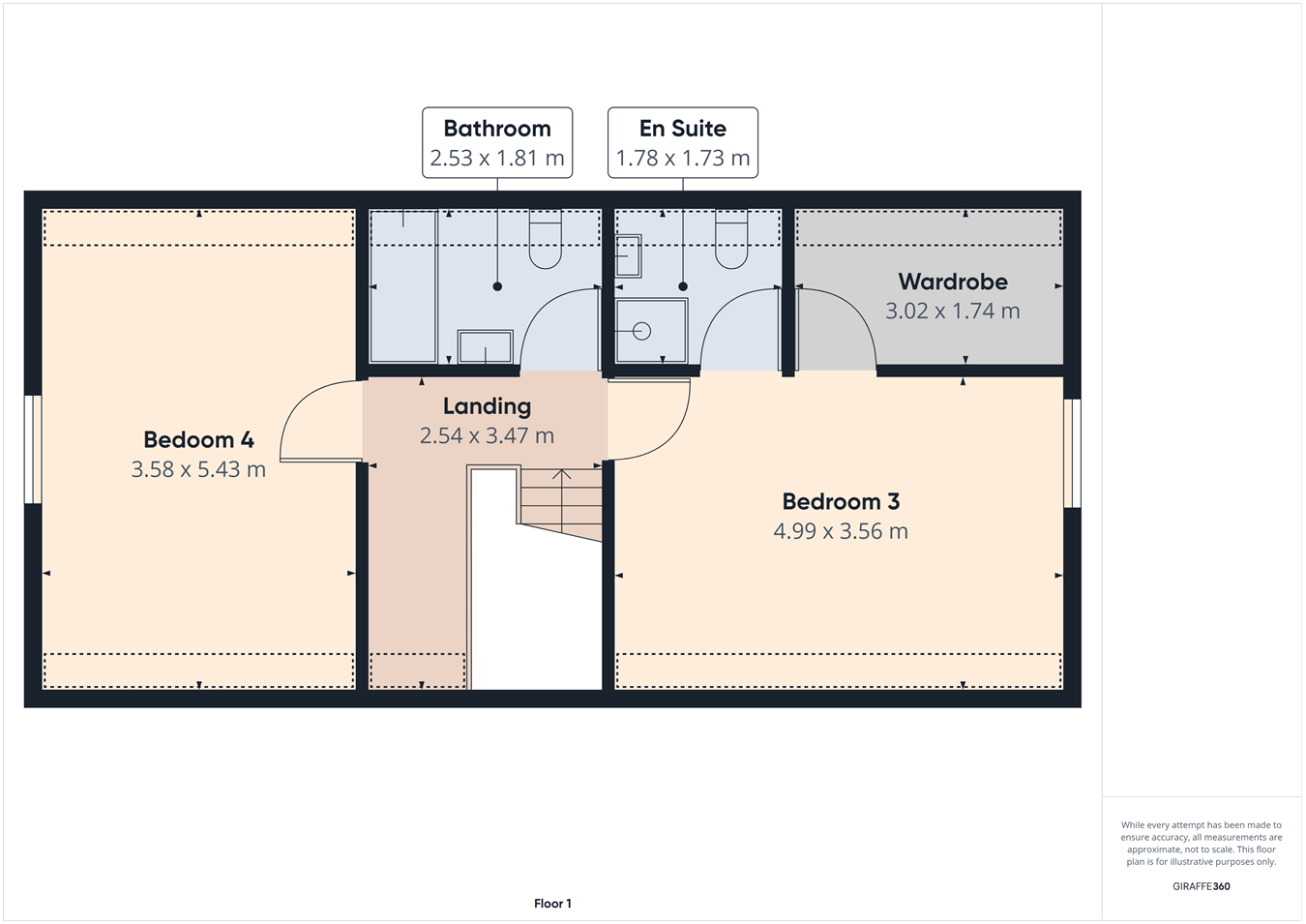 Lower Hillside, Gulberwick, Shetland ZE2, 4 bedroom detached house for